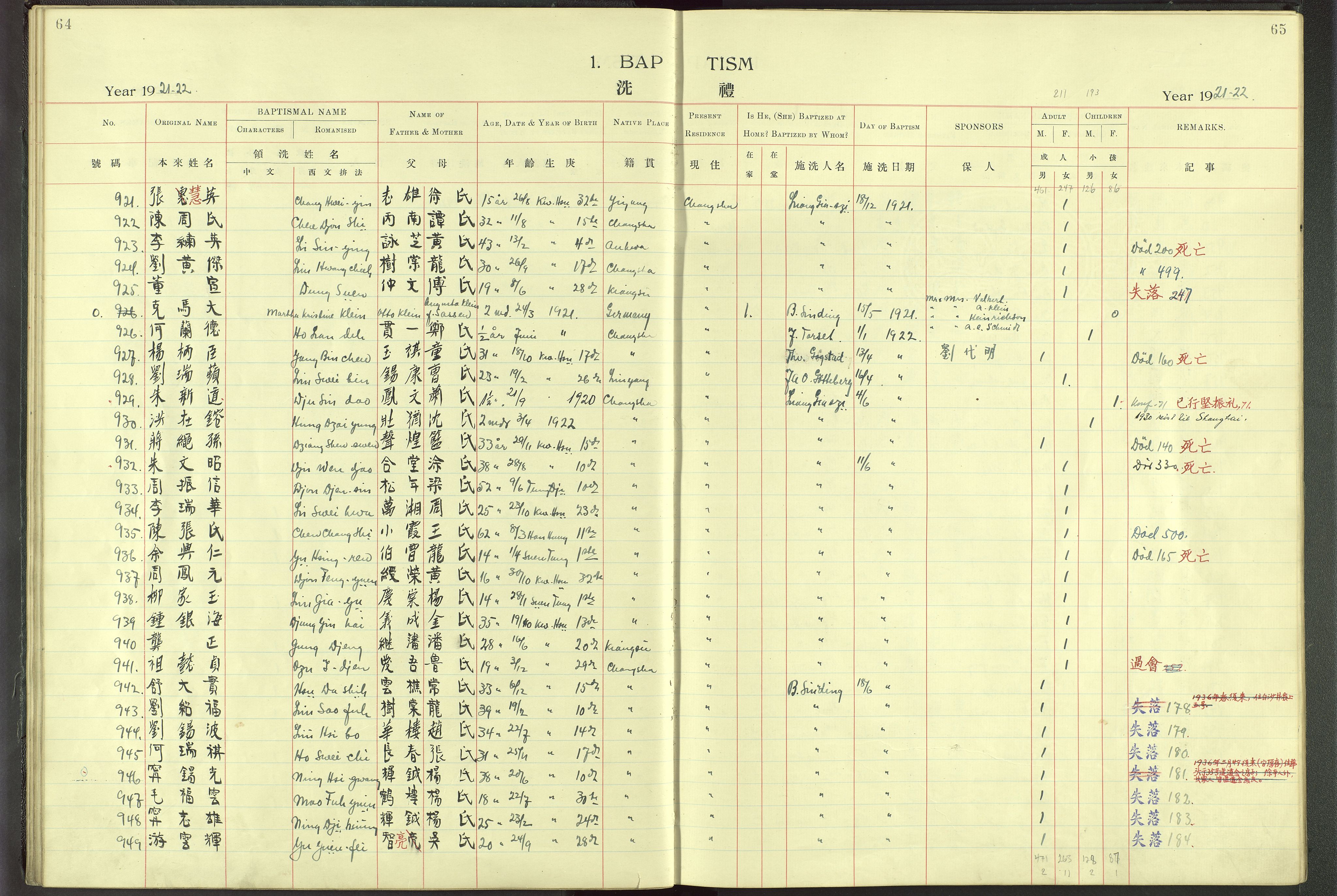 Det Norske Misjonsselskap - utland - Kina (Hunan), VID/MA-A-1065/Dm/L0001: Parish register (official) no. 46, 1903-1936, p. 64-65