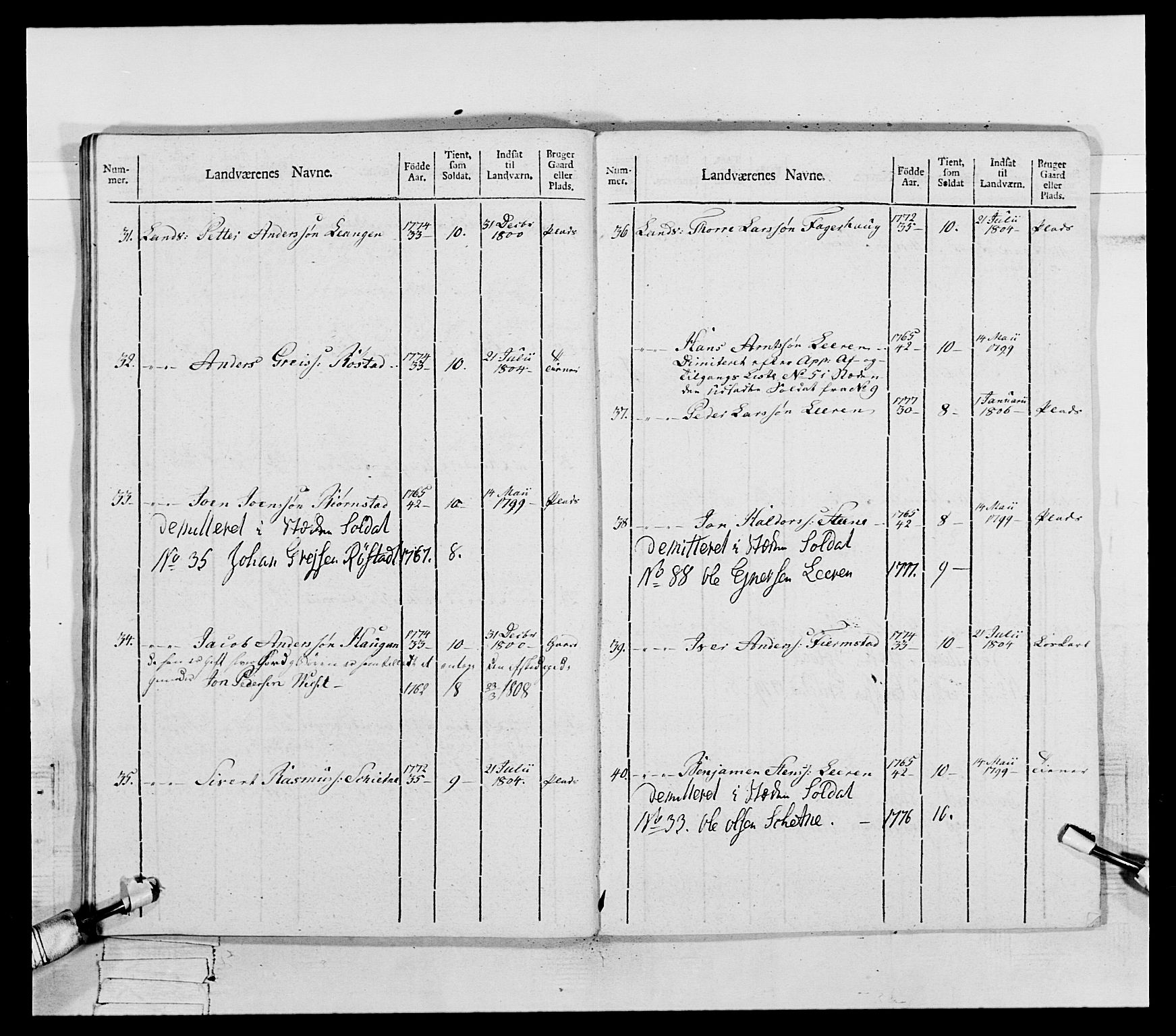 Generalitets- og kommissariatskollegiet, Det kongelige norske kommissariatskollegium, AV/RA-EA-5420/E/Eh/L0075b: 1. Trondheimske nasjonale infanteriregiment, 1807, p. 220