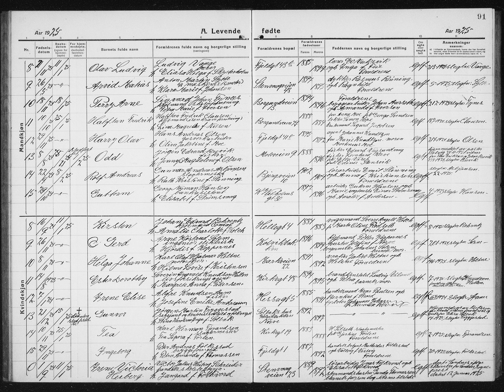 Ministerialprotokoller, klokkerbøker og fødselsregistre - Møre og Romsdal, SAT/A-1454/529/L0475: Parish register (copy) no. 529C12, 1921-1934, p. 91