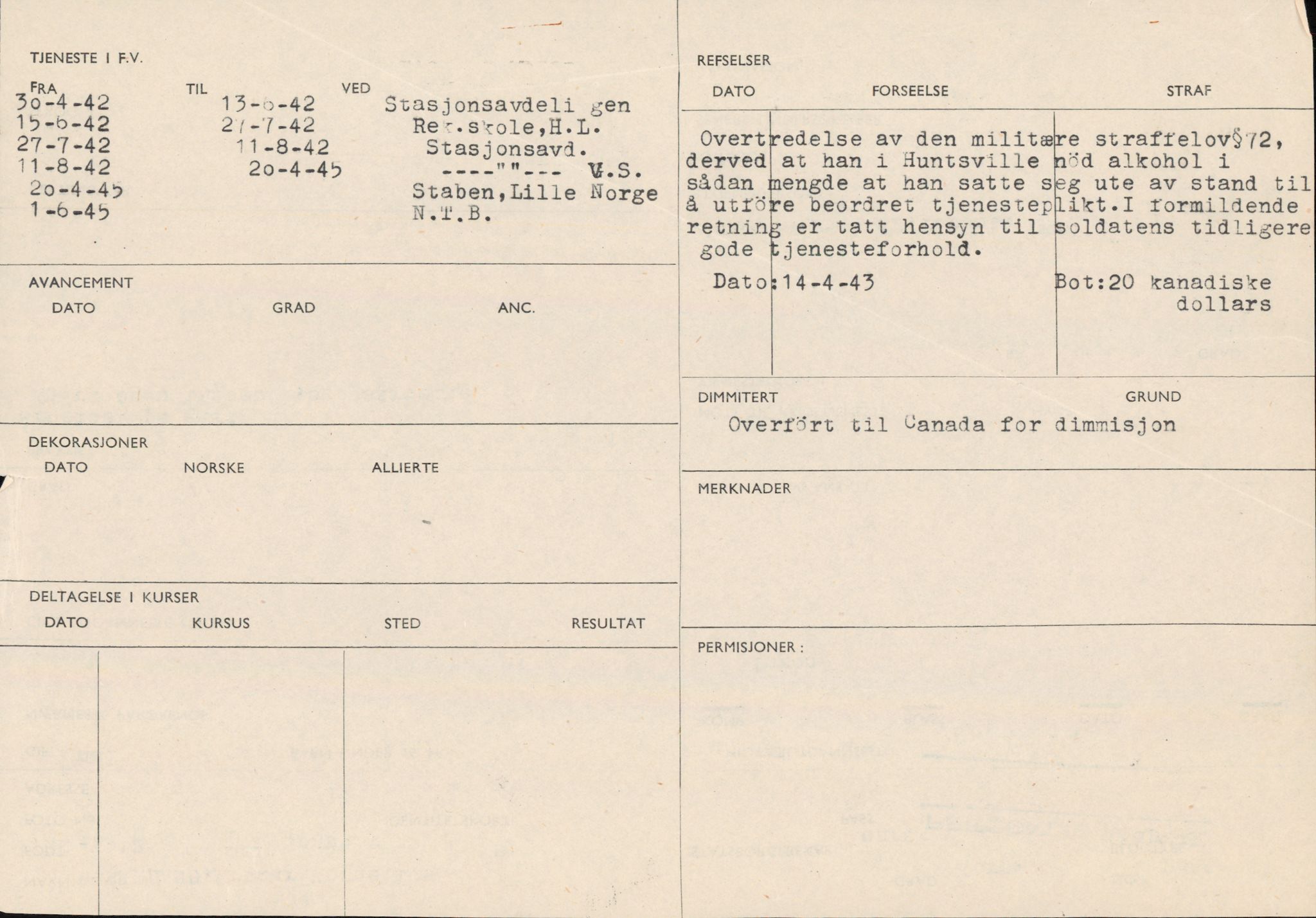 Forsvaret, Forsvarets overkommando/Luftforsvarsstaben, RA/RAFA-4079/P/Pa/L0029: Personellpapirer, 1912, p. 157