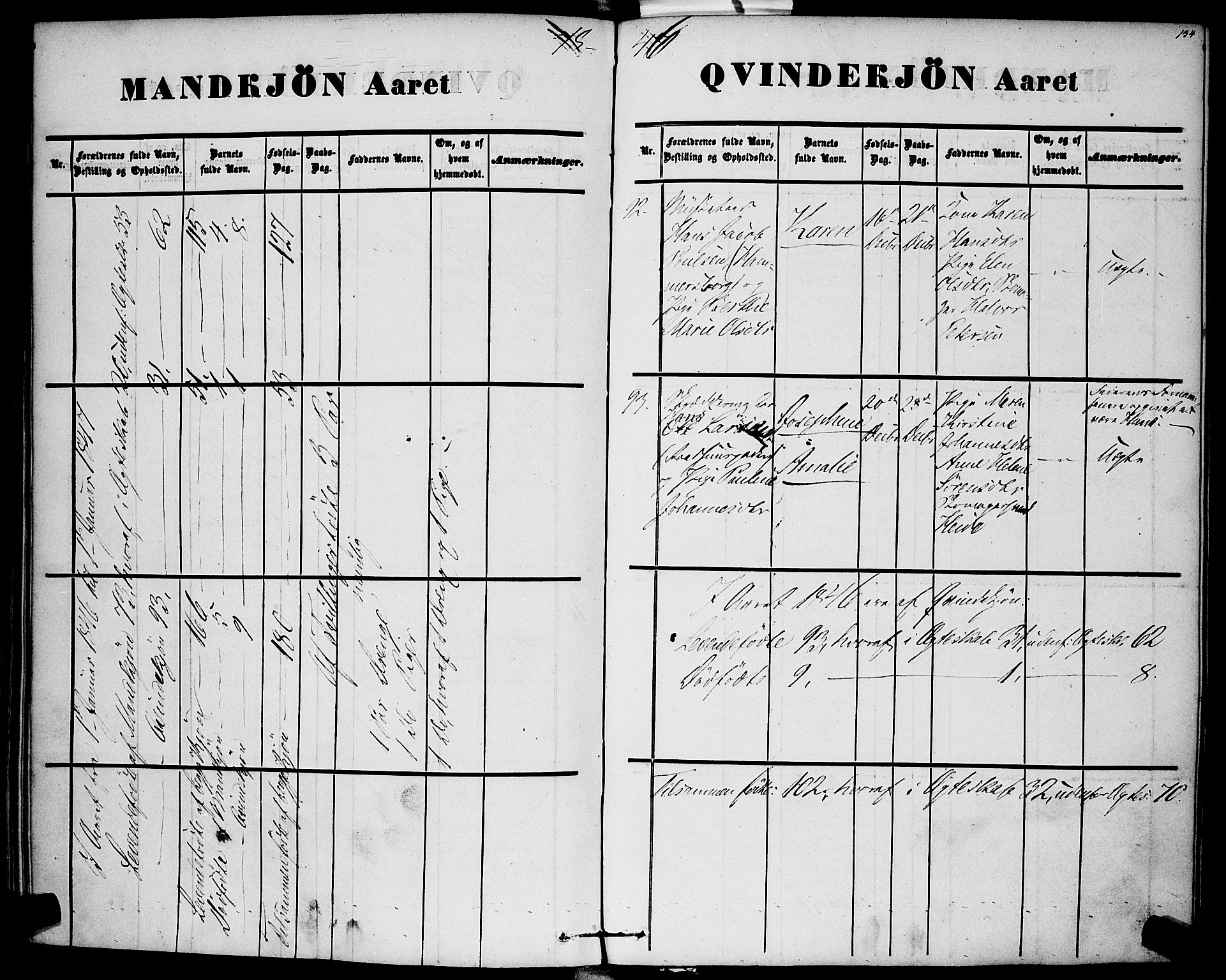 Rikshospitalet prestekontor Kirkebøker, AV/SAO-A-10309b/F/L0003: Parish register (official) no. 3, 1841-1853, p. 134