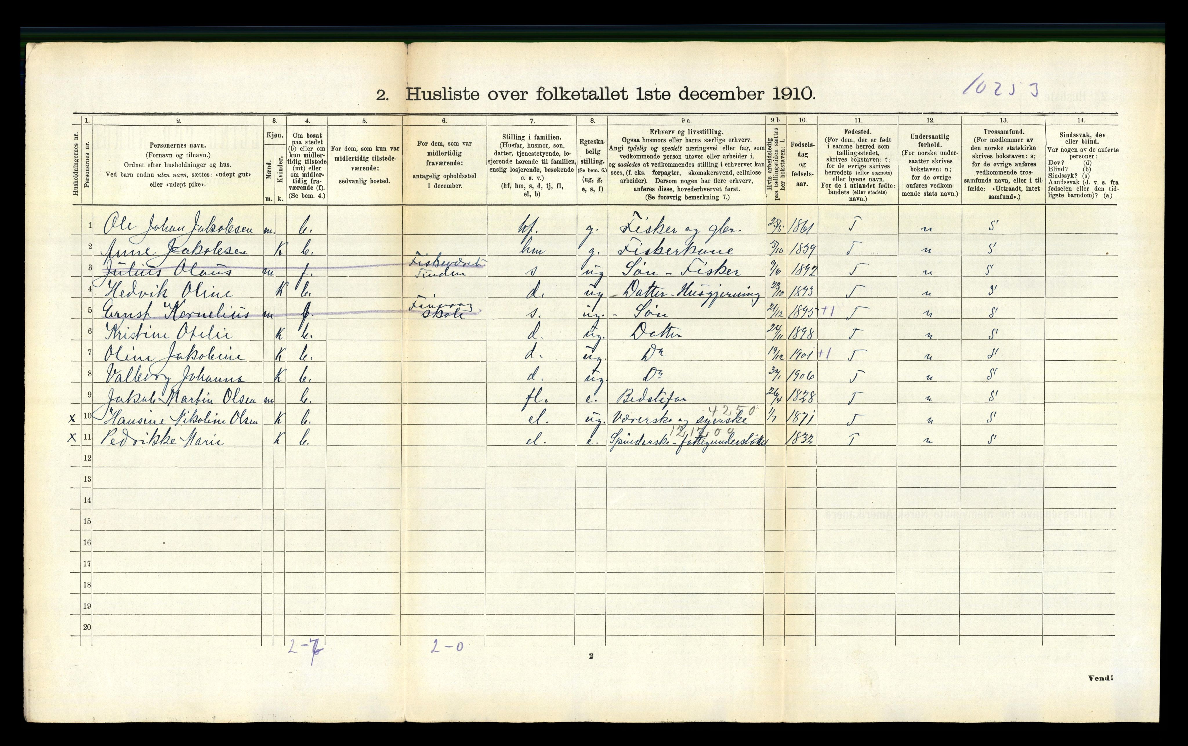 RA, 1910 census for Øksnes, 1910, p. 189