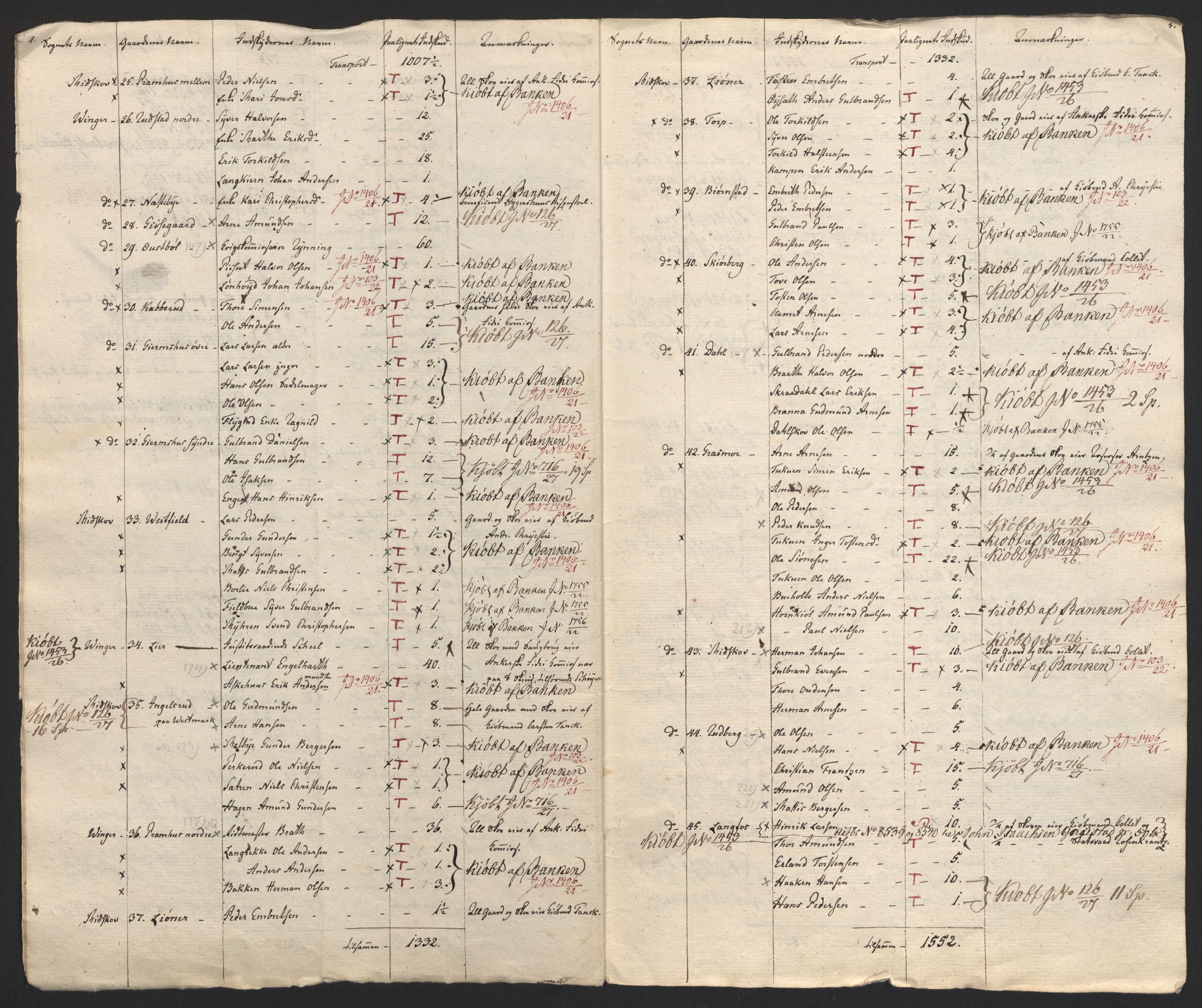 Sølvskatten 1816, NOBA/SOLVSKATTEN/A/L0011: Bind 12: Solør og Odalen fogderi, 1816-1817, p. 13