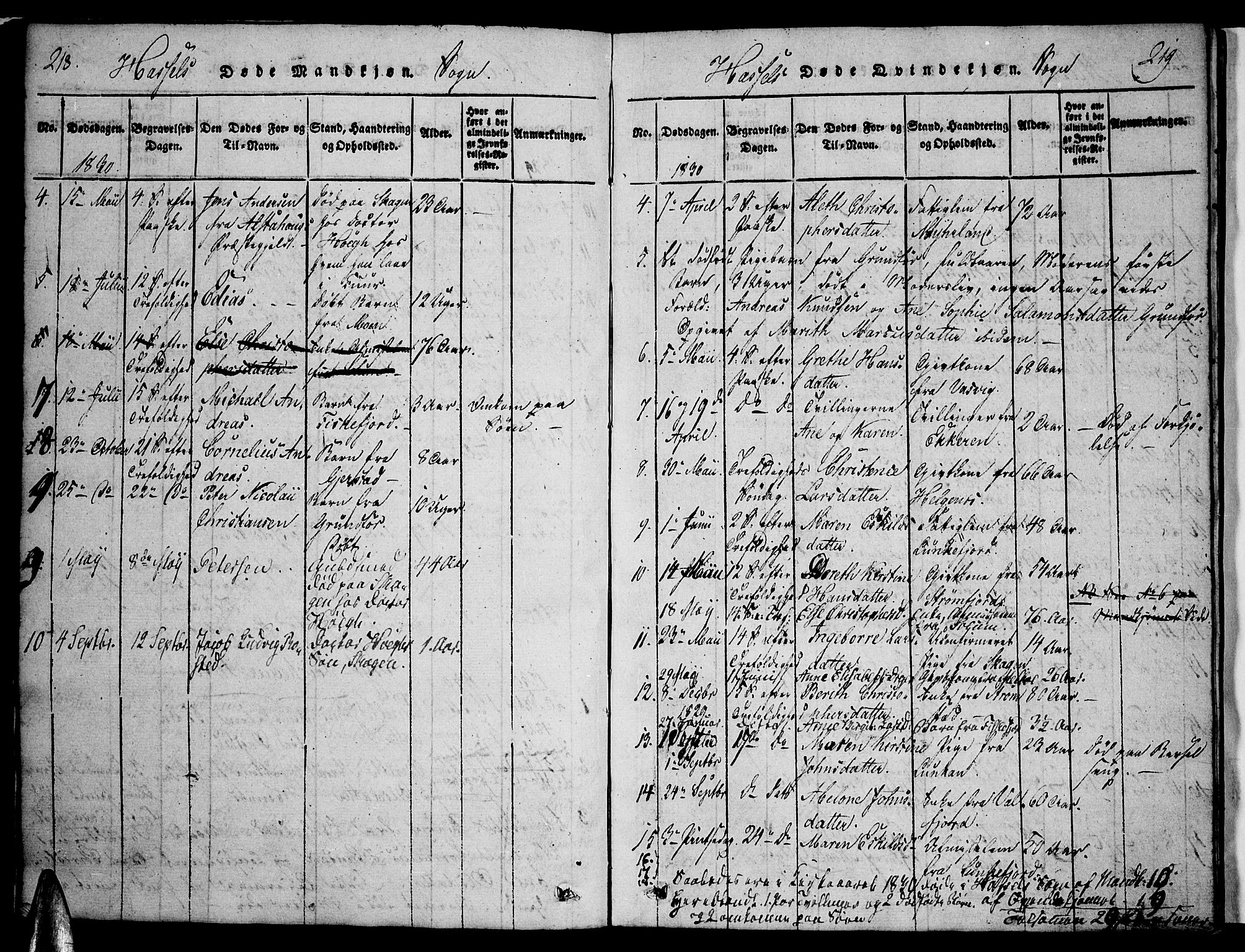 Ministerialprotokoller, klokkerbøker og fødselsregistre - Nordland, AV/SAT-A-1459/888/L1237: Parish register (official) no. 888A05 /1, 1820-1836, p. 218-219