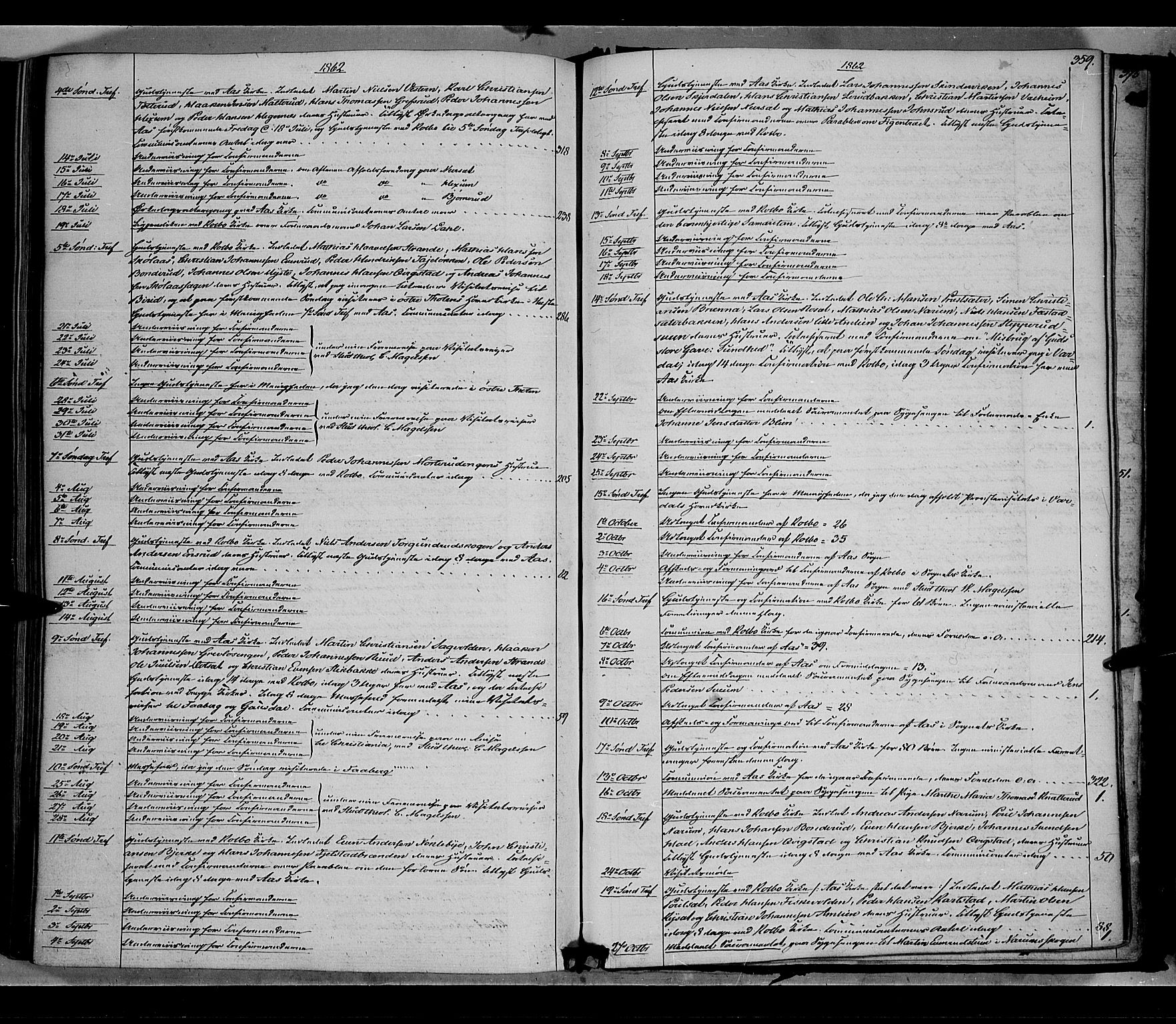 Vestre Toten prestekontor, SAH/PREST-108/H/Ha/Haa/L0007: Parish register (official) no. 7, 1862-1869, p. 359