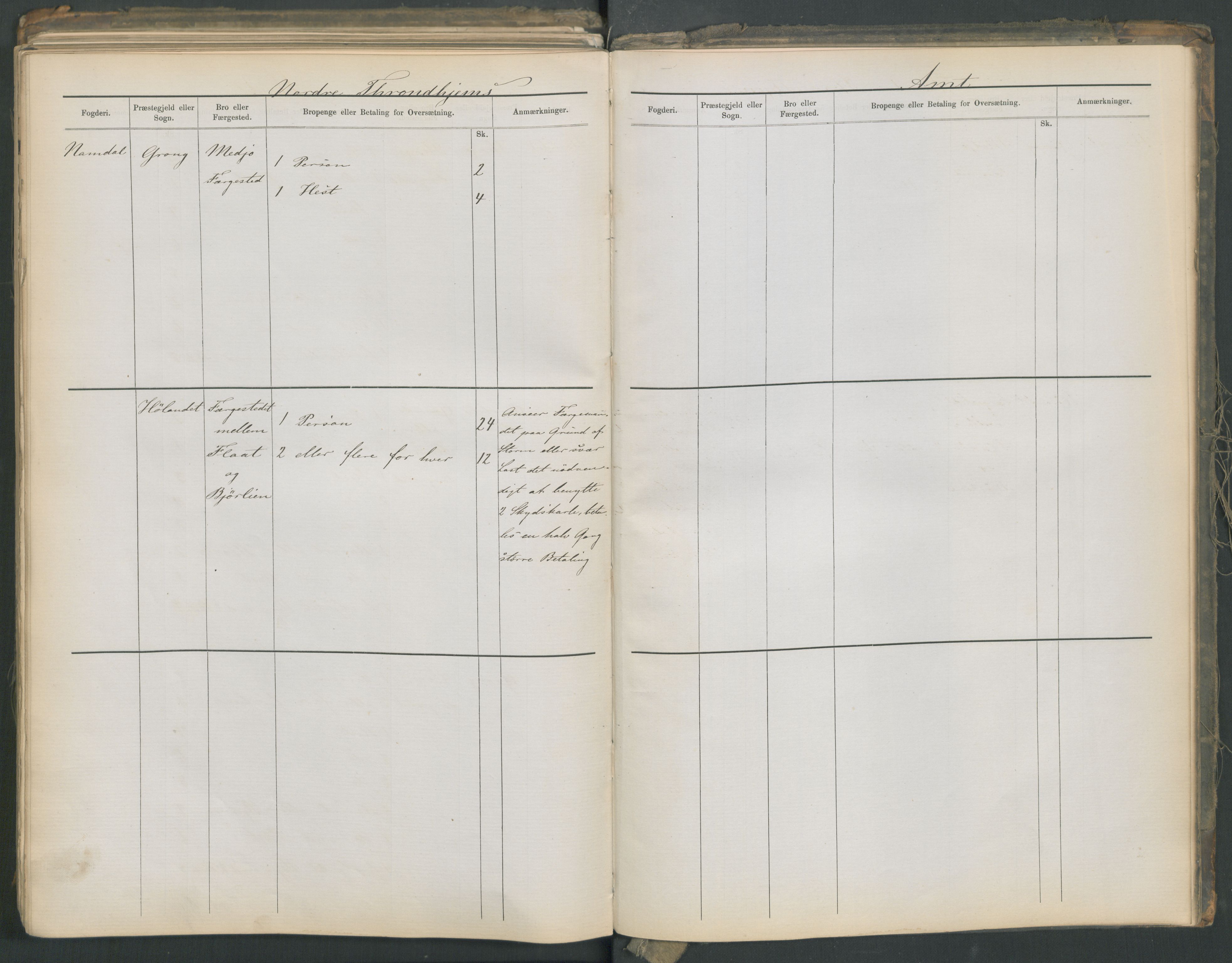 Samferdselsdepartementet, 4. postadministrasjonskontor, AV/RA-S-1345/G/Ge/Gea/L0002: Fortegnelse over skysstasjoner, 1875, p. 236