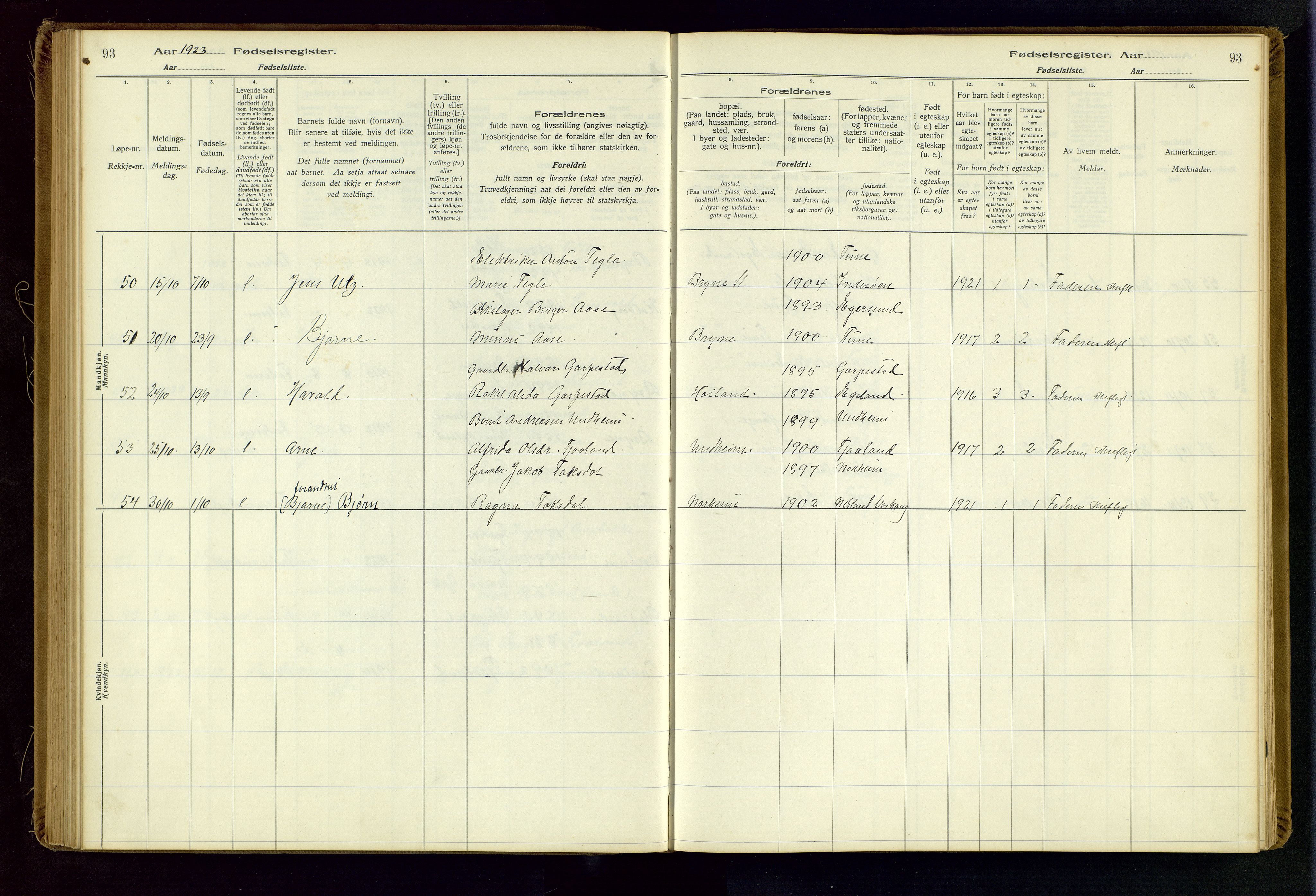 Time sokneprestkontor, AV/SAST-A-101795/001/704BA/L0001: Birth register no. 1, 1916-1934, p. 93