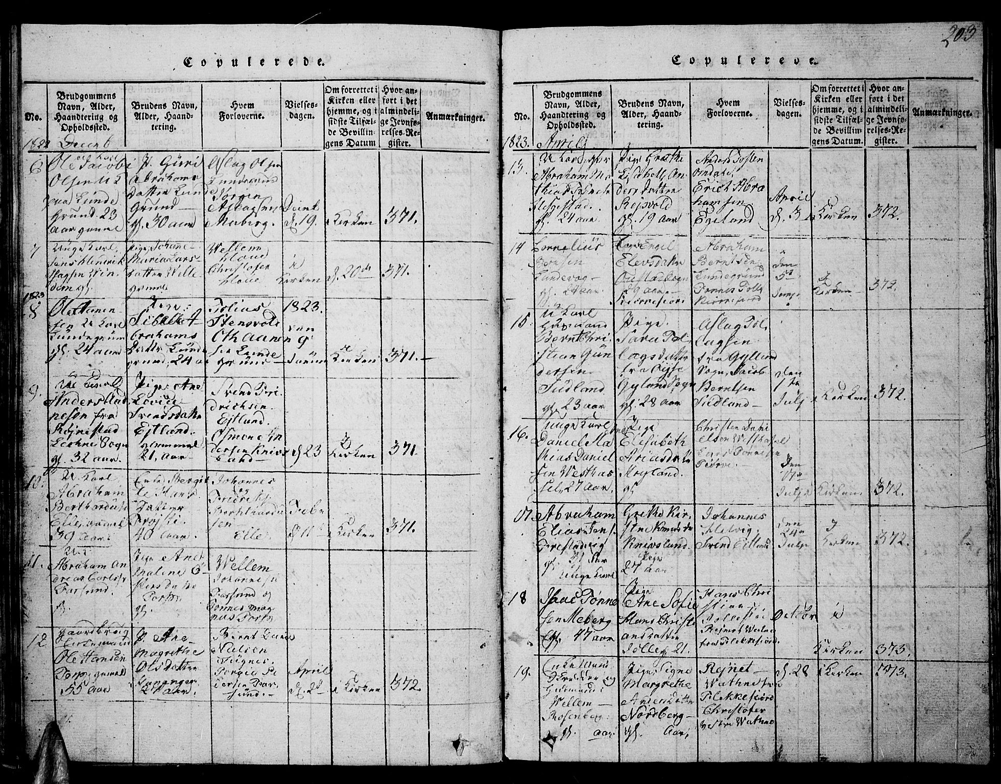 Lista sokneprestkontor, AV/SAK-1111-0027/F/Fb/L0001: Parish register (copy) no. B 1, 1816-1832, p. 203