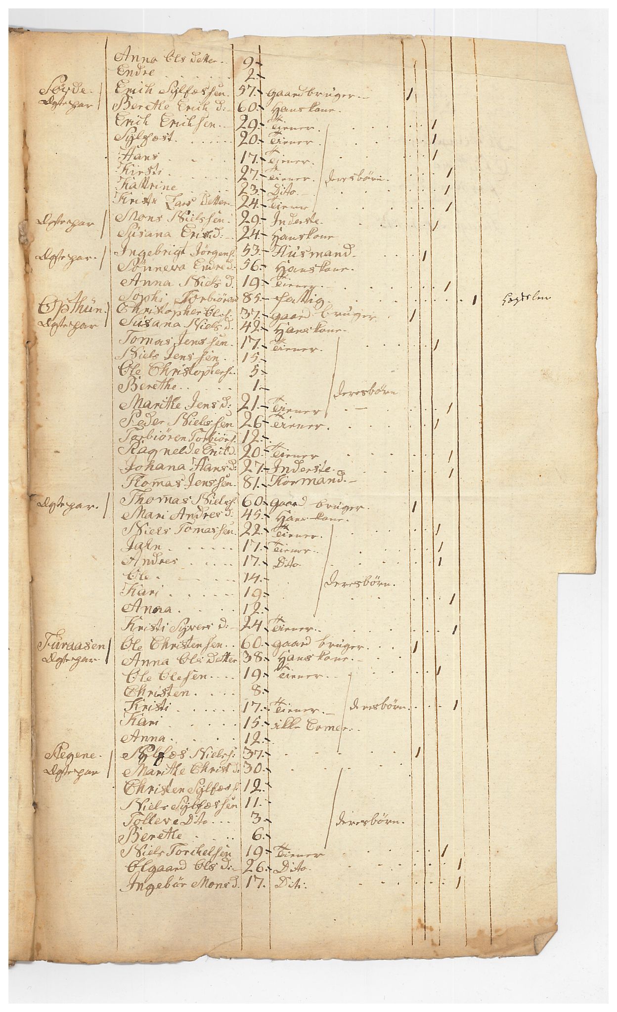 SAB, Census 1815 for Luster, 1815, p. 60