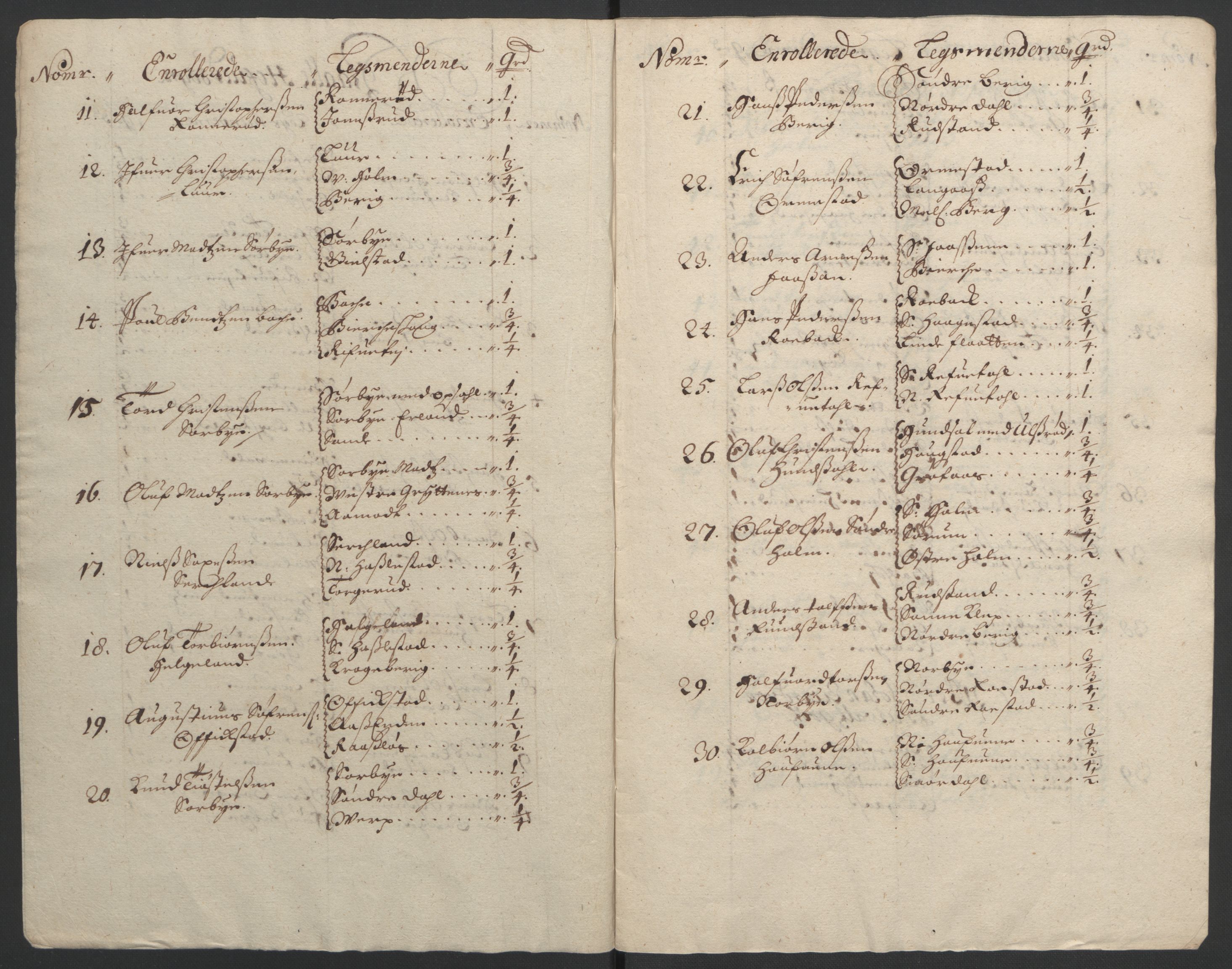 Rentekammeret inntil 1814, Reviderte regnskaper, Fogderegnskap, RA/EA-4092/R32/L1865: Fogderegnskap Jarlsberg grevskap, 1692, p. 208