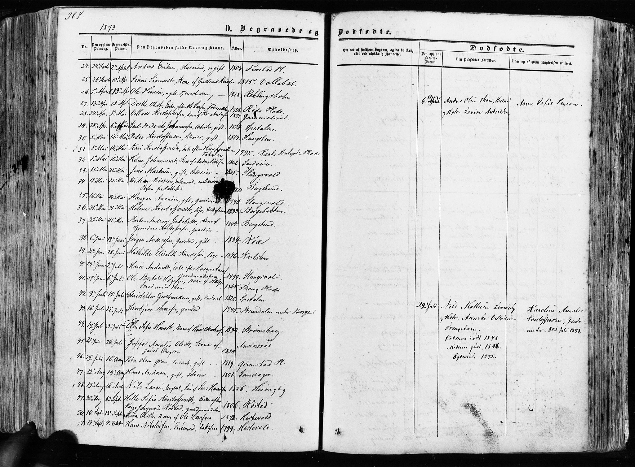 Råde prestekontor kirkebøker, AV/SAO-A-2009/F/Fa/L0006: Parish register (official) no. 6, 1854-1877, p. 364