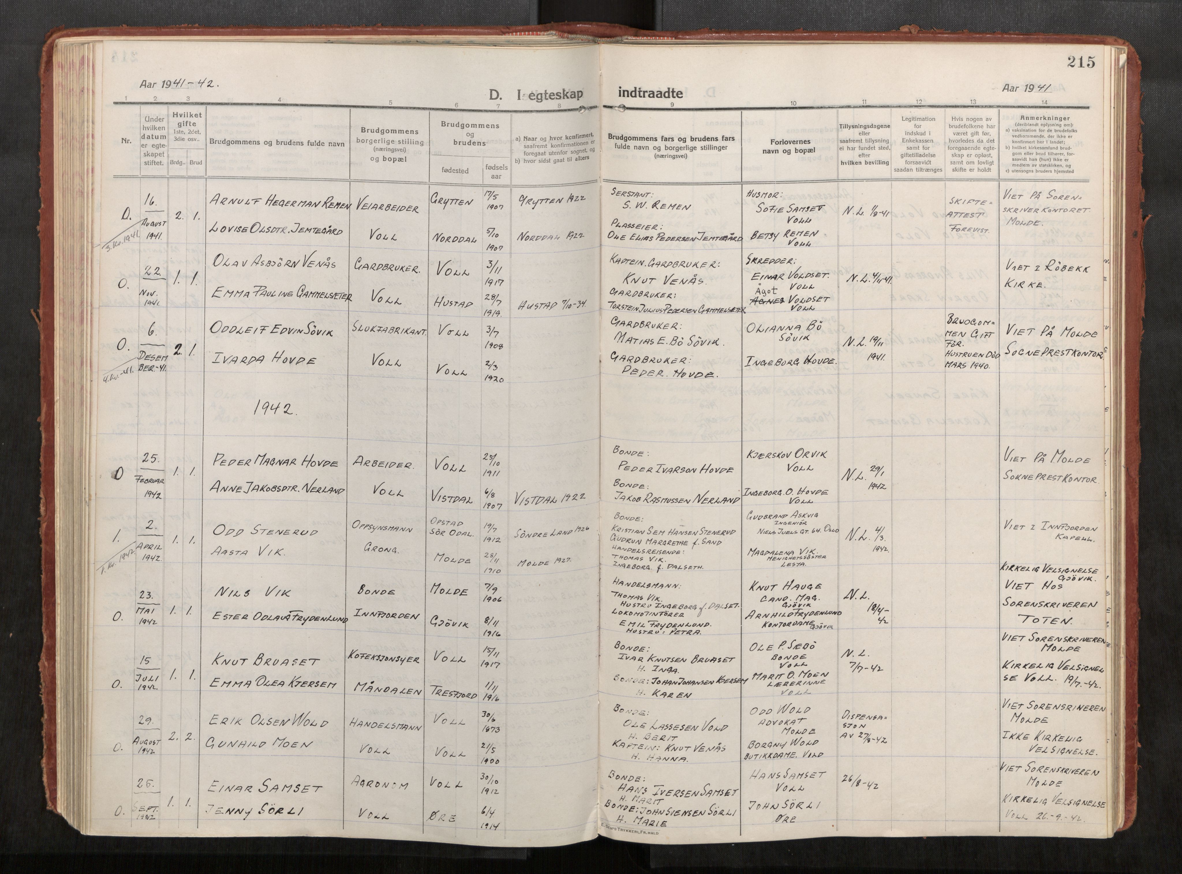 Eid sokneprestkontor, AV/SAT-A-1254: Parish register (official) no. 543A04, 1916-1956, p. 215