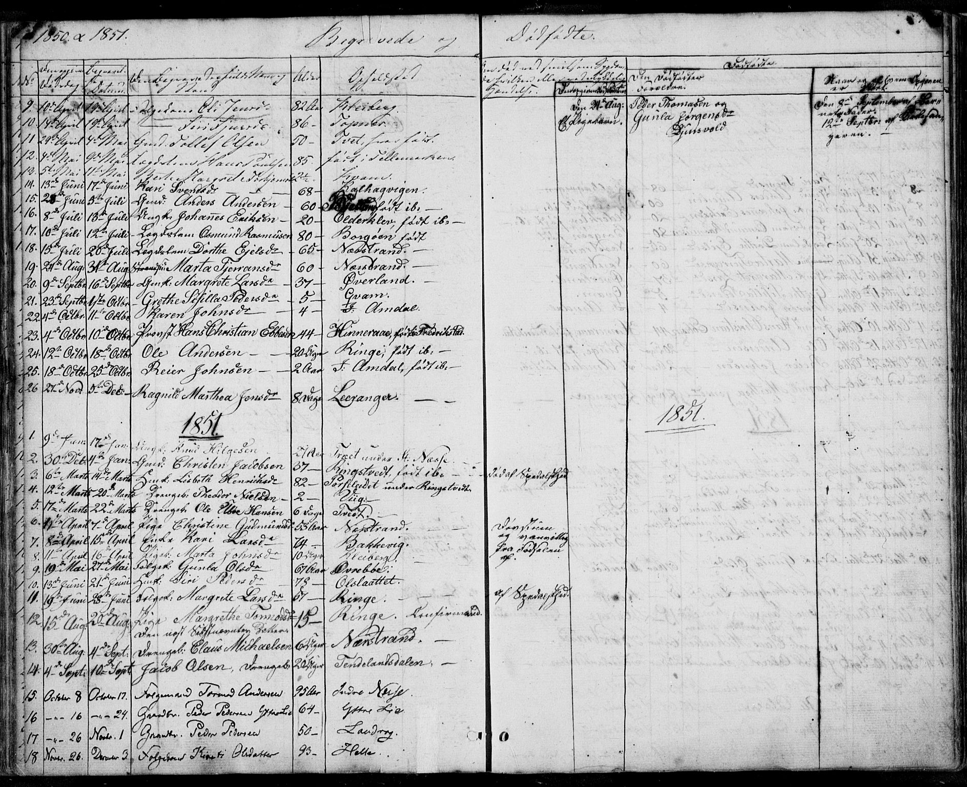 Nedstrand sokneprestkontor, SAST/A-101841/01/IV: Parish register (official) no. A 8, 1839-1860, p. 167