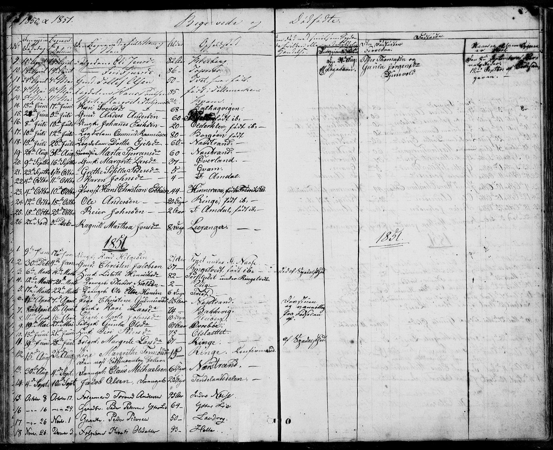 Nedstrand sokneprestkontor, AV/SAST-A-101841/01/IV: Parish register (official) no. A 8, 1839-1860, p. 167