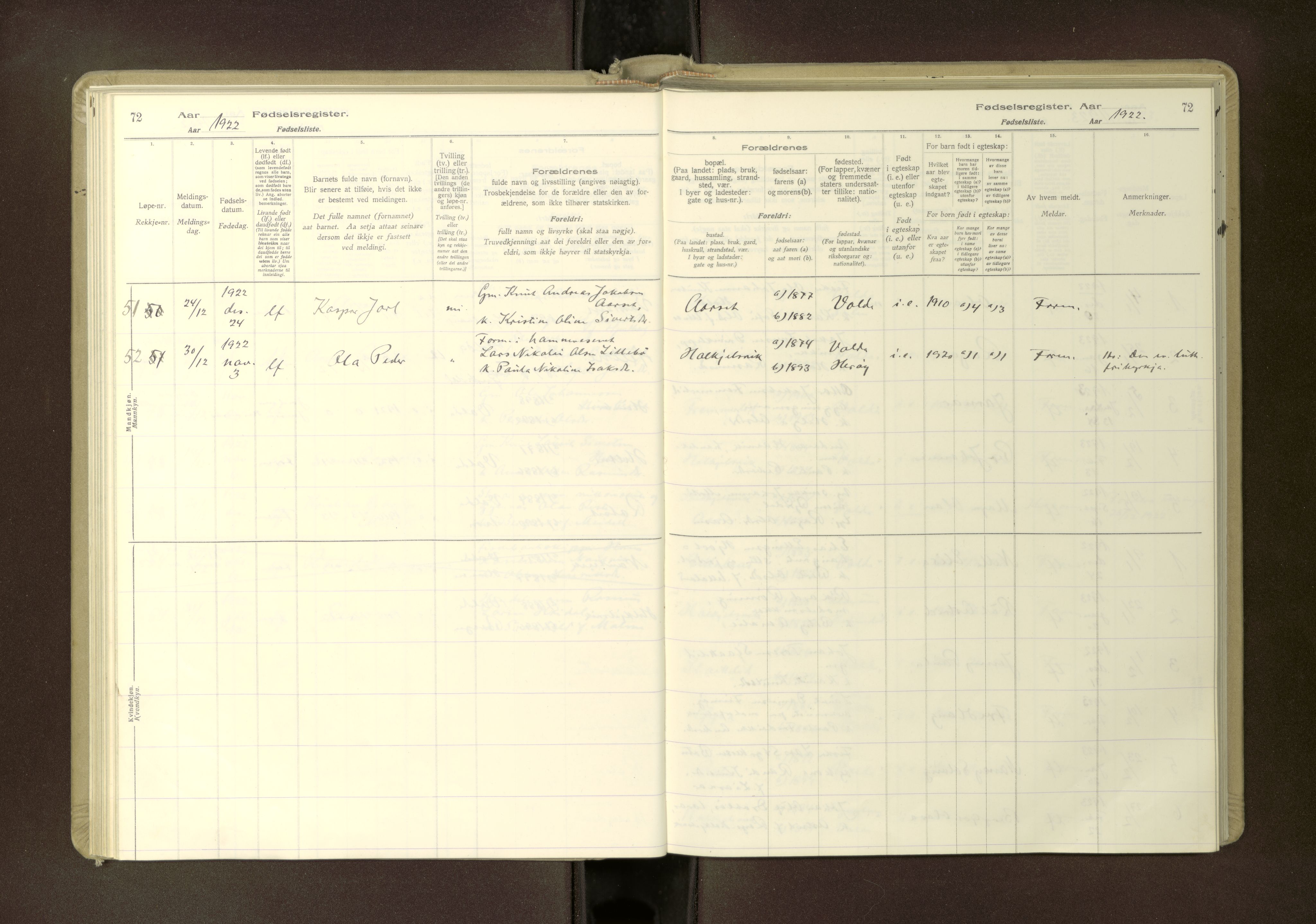 Ministerialprotokoller, klokkerbøker og fødselsregistre - Møre og Romsdal, SAT/A-1454/511/L0165: Birth register no. 511---, 1916-1937, p. 72