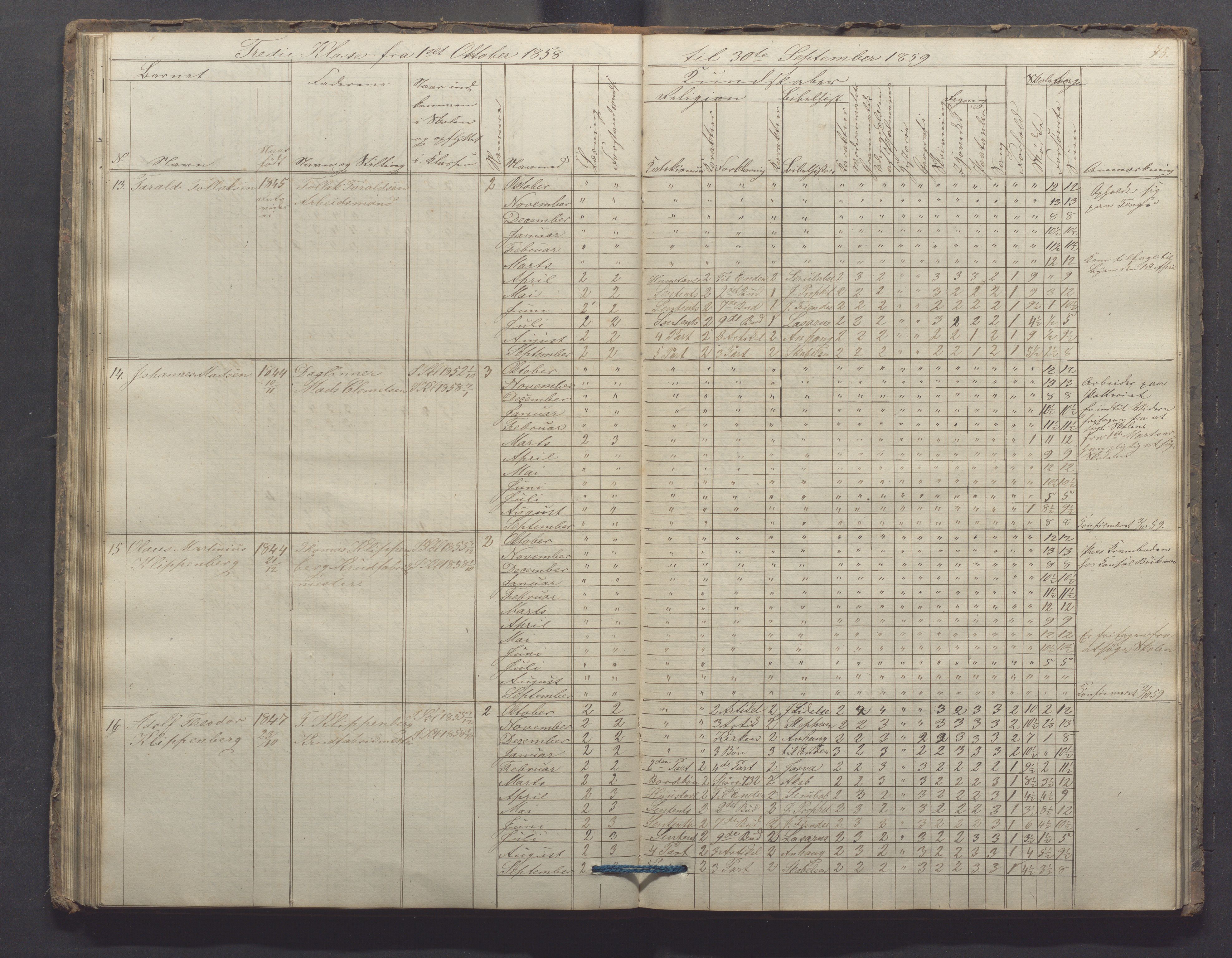 Egersund kommune (Ladested) - Egersund almueskole/folkeskole, IKAR/K-100521/H/L0006: Skoleprotokoll - Folkeskolen, 3. klasse, 1854-1862, p. 75