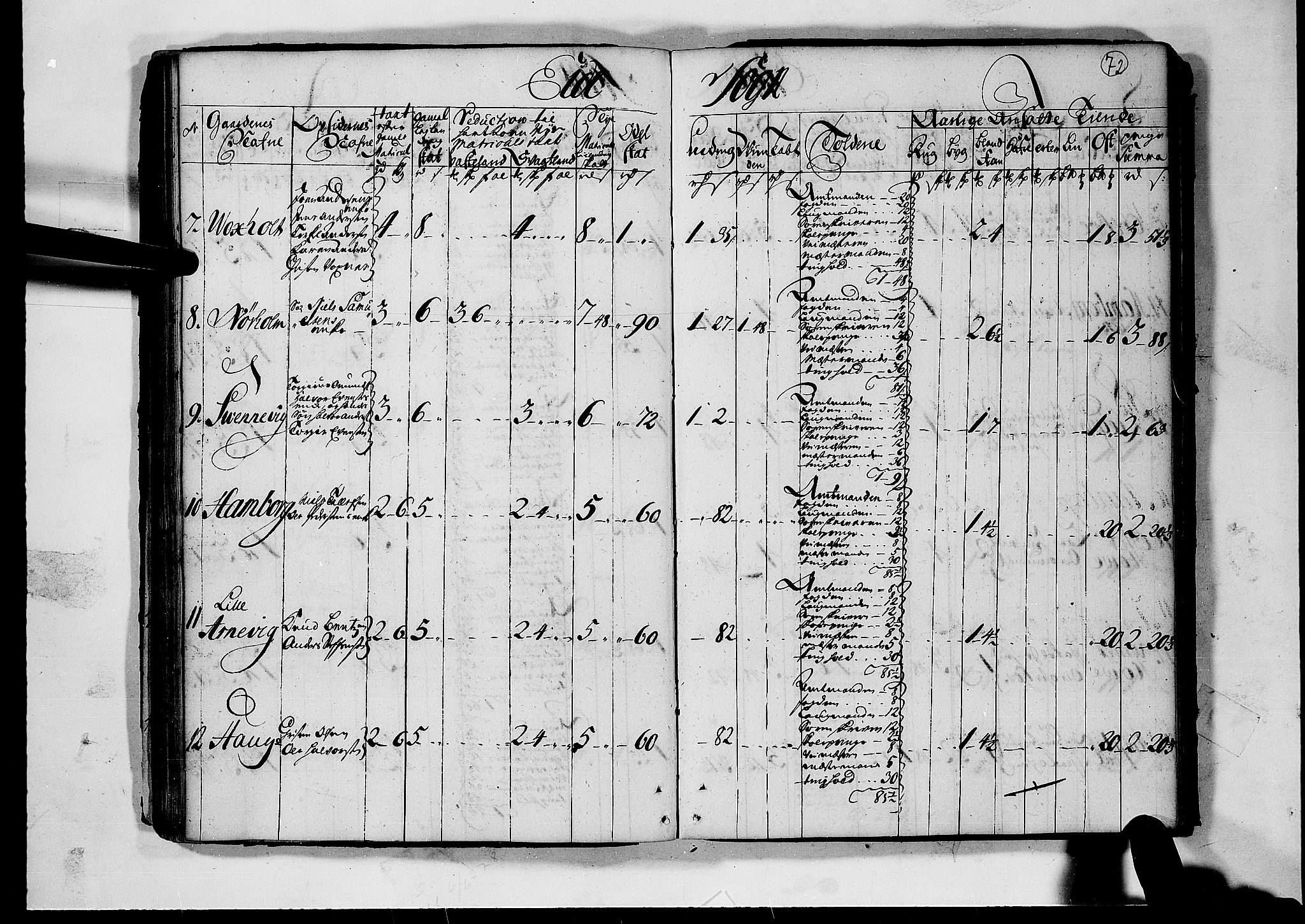 Rentekammeret inntil 1814, Realistisk ordnet avdeling, RA/EA-4070/N/Nb/Nbf/L0124: Nedenes matrikkelprotokoll, 1723, p. 71b-72a