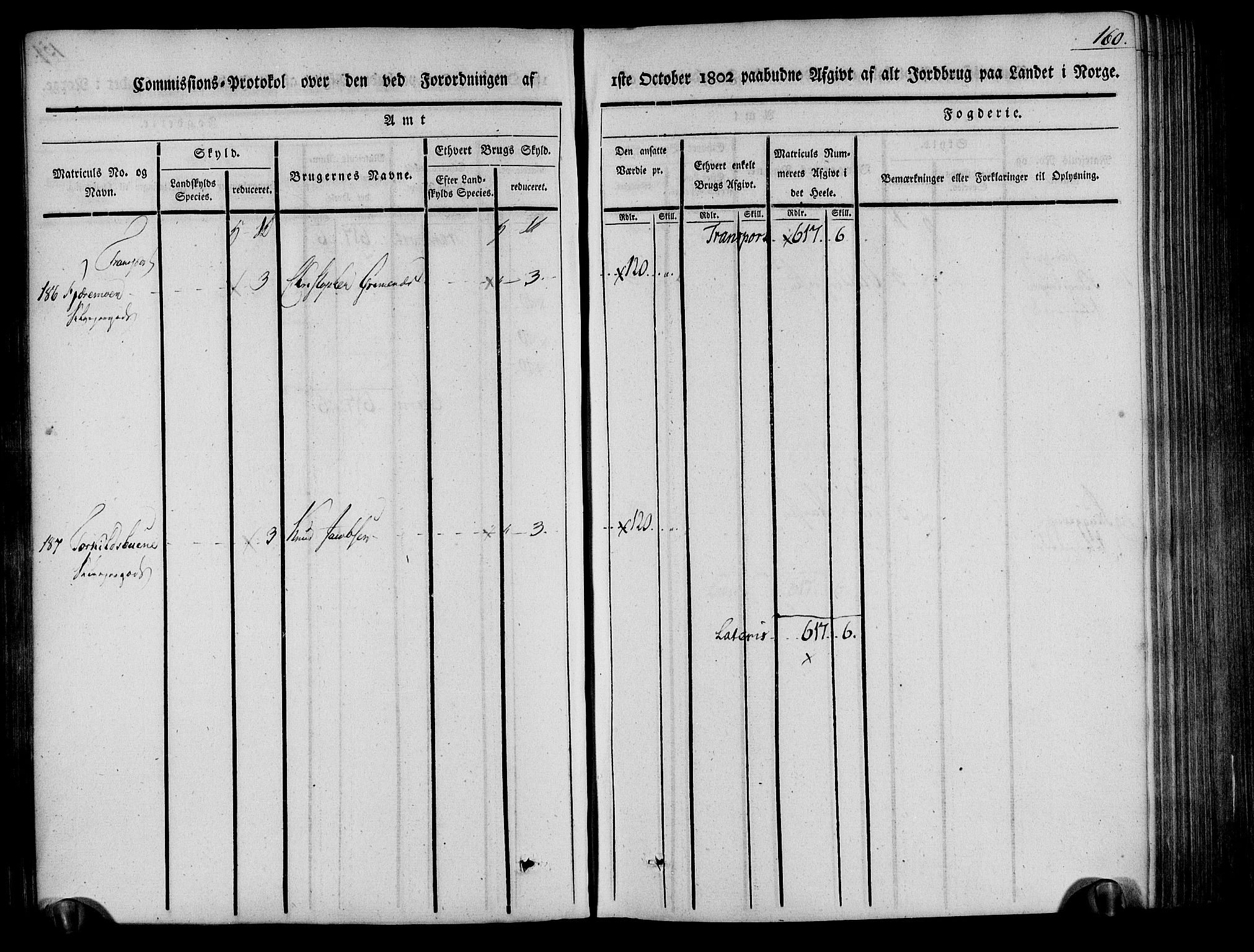 Rentekammeret inntil 1814, Realistisk ordnet avdeling, AV/RA-EA-4070/N/Ne/Nea/L0078: Nedenes fogderi. Kommisjonsprotokoll "Nr. 1", for Sand og Bringsvær skipreider, 1803, p. 162