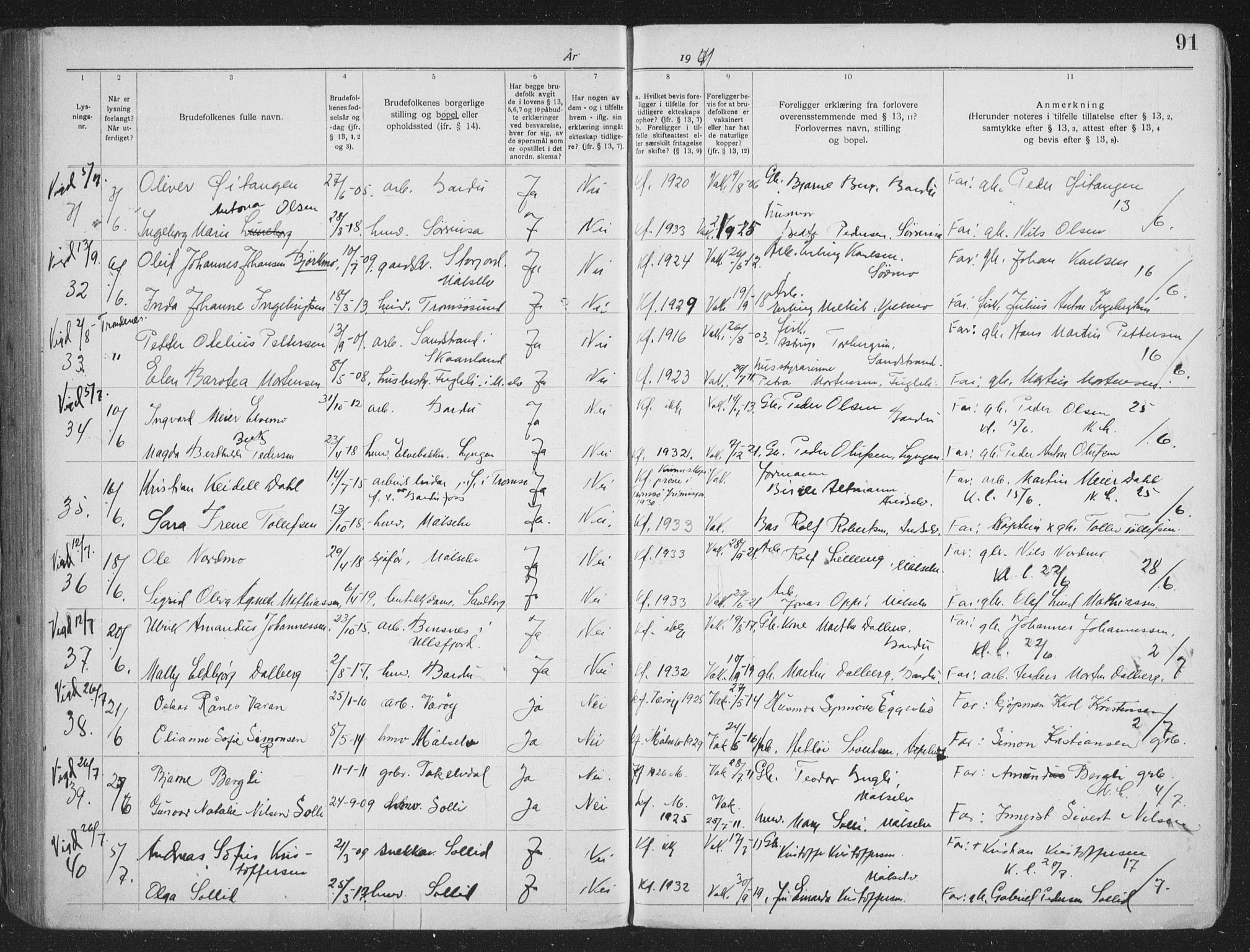Målselv sokneprestembete, AV/SATØ-S-1311/I/Id/L0041: Banns register no. 41, 1919-1942, p. 91