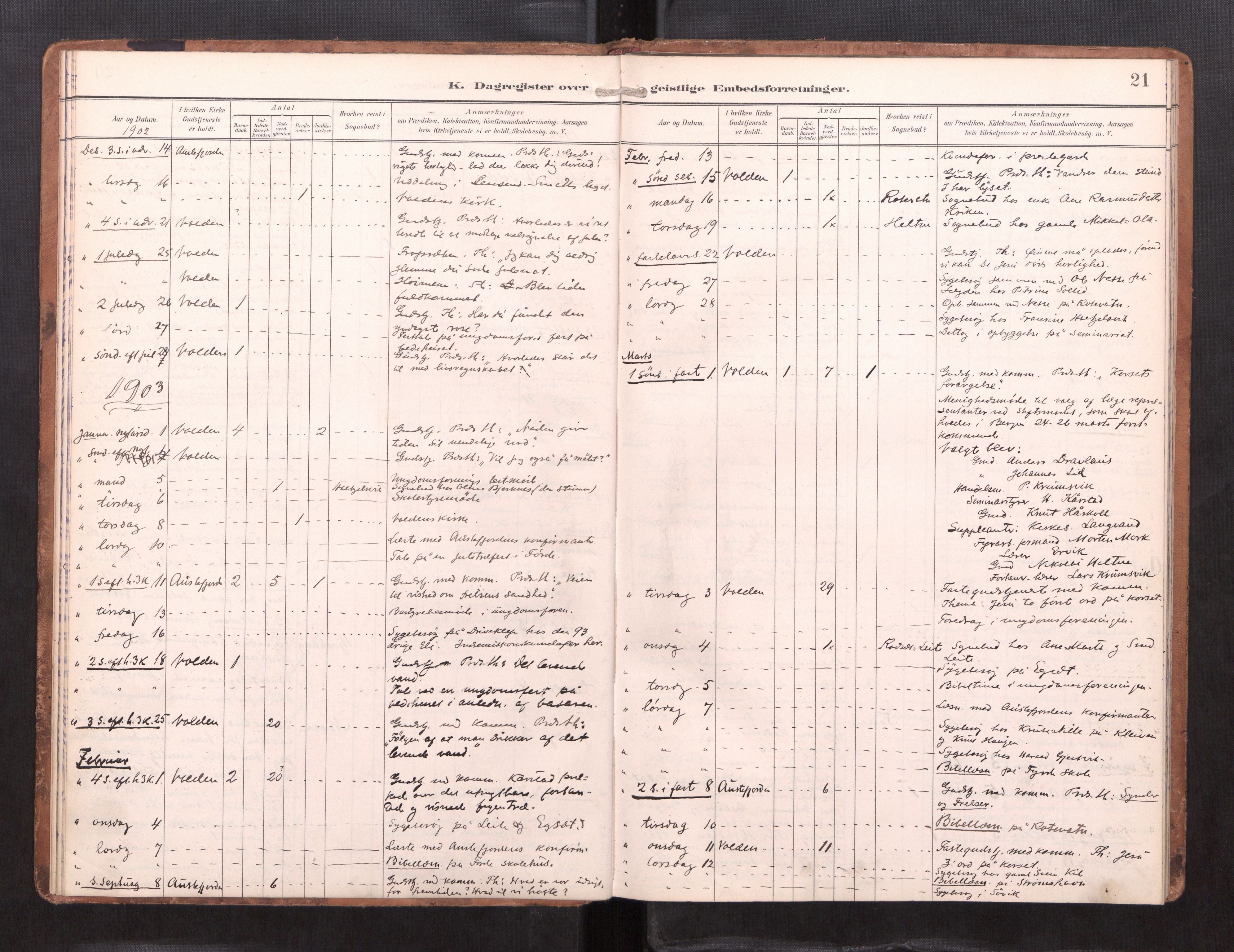 Ministerialprotokoller, klokkerbøker og fødselsregistre - Møre og Romsdal, SAT/A-1454/511/L0146: Diary records no. 511---, 1896-1919, p. 21