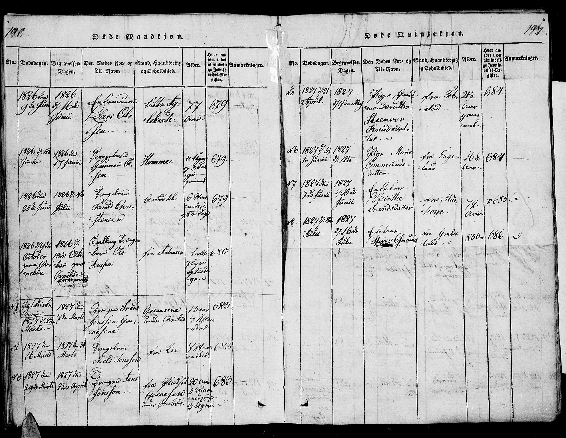 Vennesla sokneprestkontor, SAK/1111-0045/Fa/Fac/L0003: Parish register (official) no. A 3, 1820-1834, p. 196-197