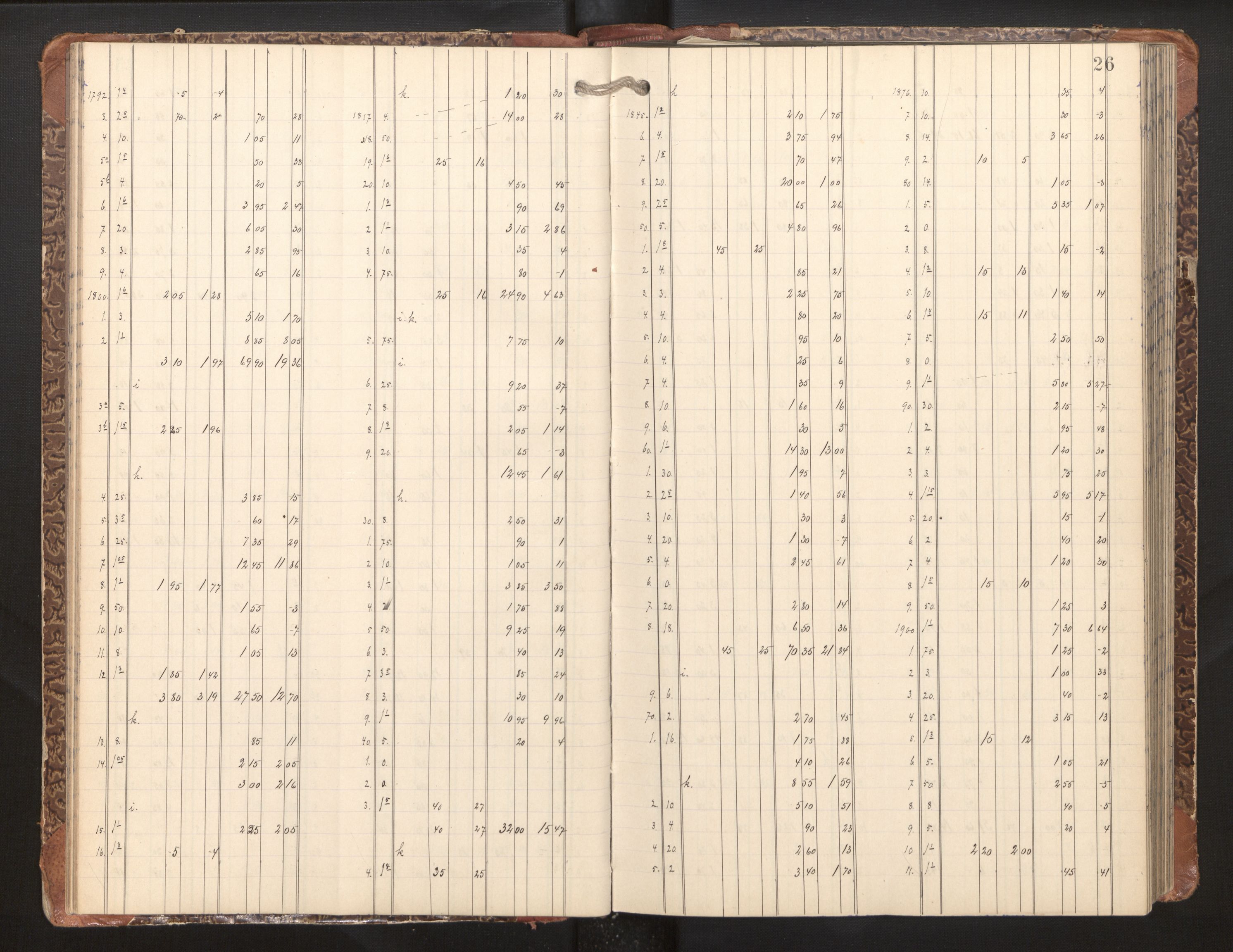 Hordaland jordskiftedøme - II Ytre Nordhordland jordskiftedistrikt, AV/SAB-A-6901/A/Aa/L0010: Forhandlingsprotokoll, 1900-1904, p. 25b-26a