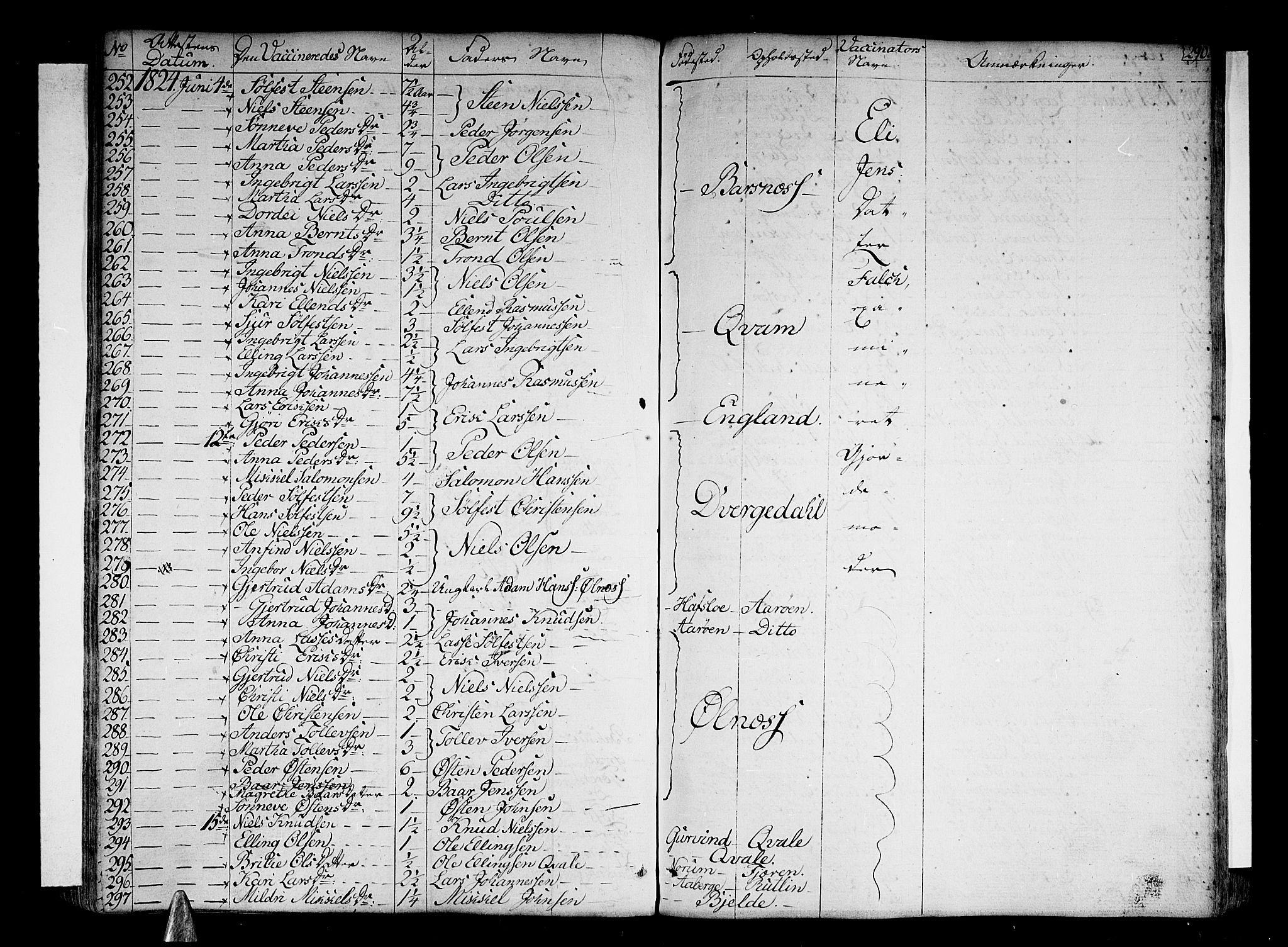 Sogndal sokneprestembete, SAB/A-81301/H/Haa/Haaa/L0010: Parish register (official) no. A 10, 1821-1838, p. 290