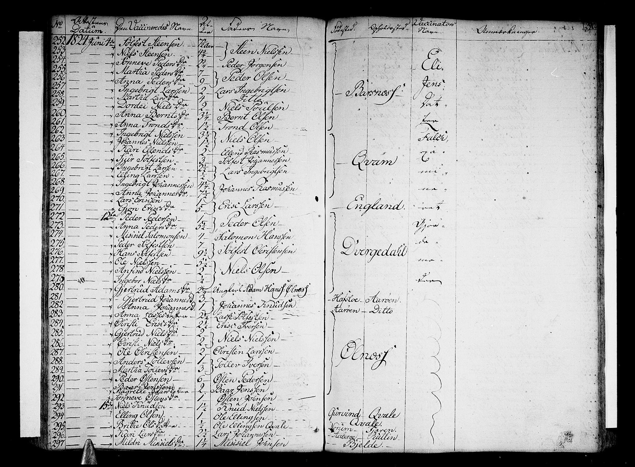 Sogndal sokneprestembete, AV/SAB-A-81301/H/Haa/Haaa/L0010: Parish register (official) no. A 10, 1821-1838, p. 290