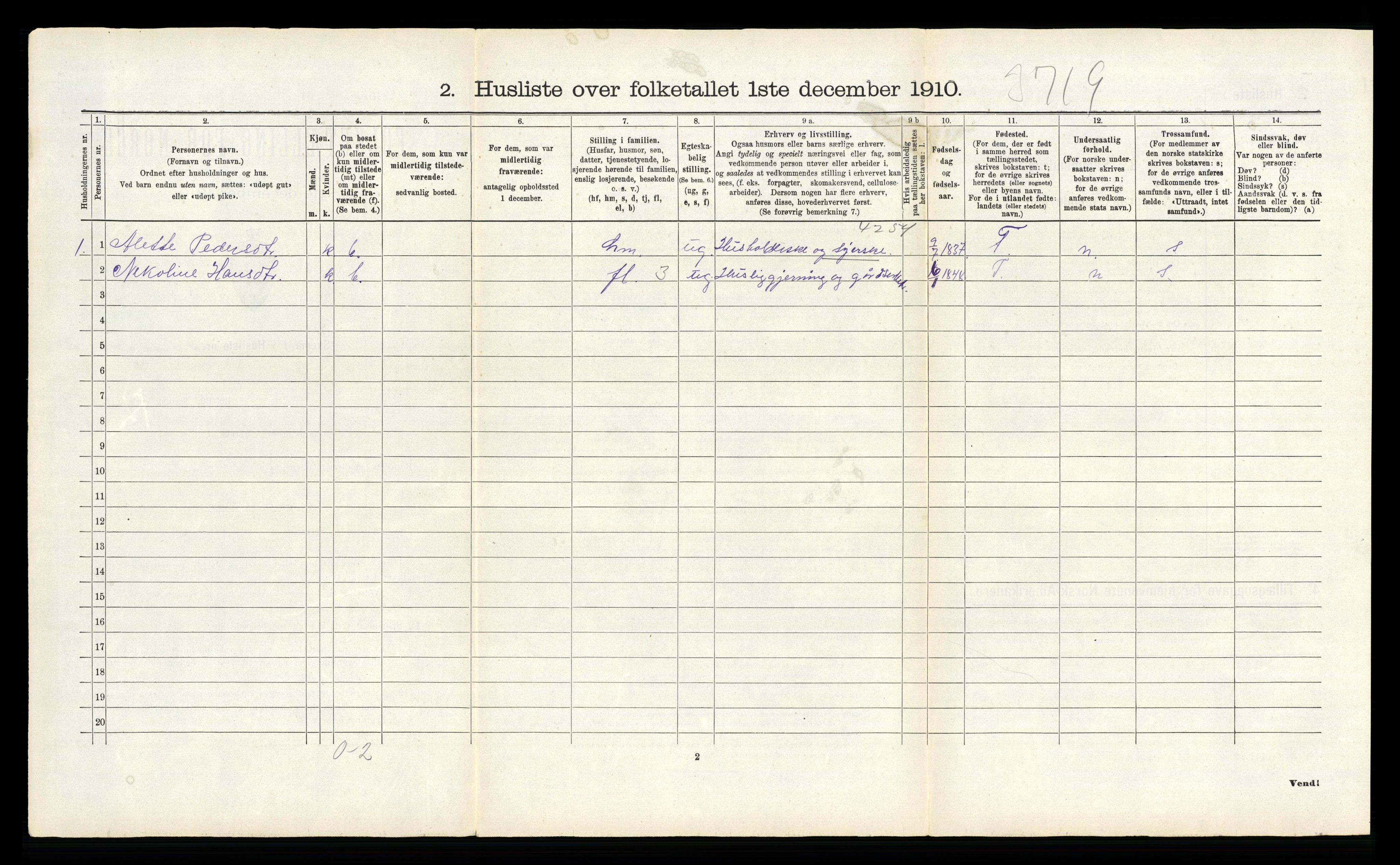 RA, 1910 census for Vega, 1910, p. 99