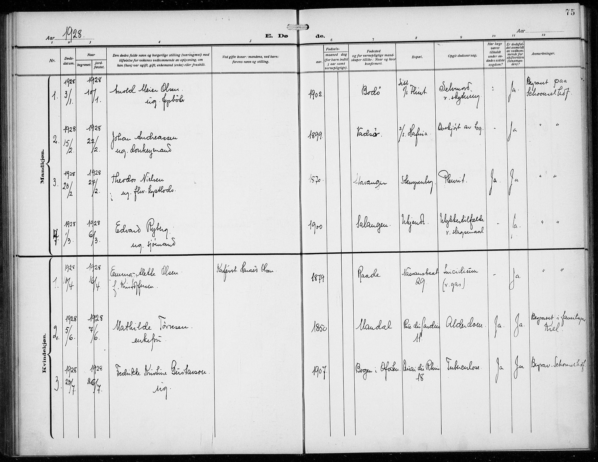 Den norske sjømannsmisjon i utlandet/Antwerpen, SAB/SAB/PA-0105/H/Ha/L0003: Parish register (official) no. A 3, 1914-1930, p. 75