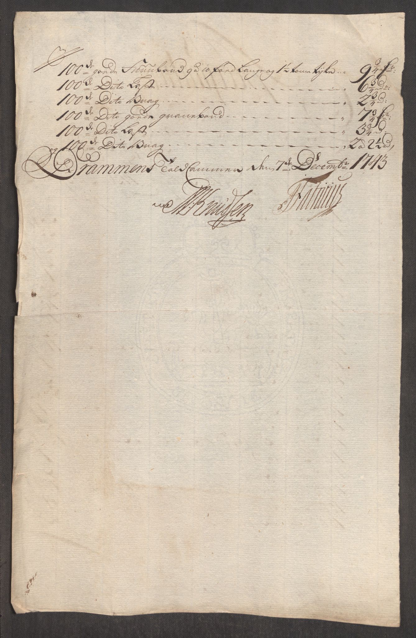 Rentekammeret inntil 1814, Realistisk ordnet avdeling, RA/EA-4070/Oe/L0002: [Ø1]: Priskuranter, 1740-1744, p. 683