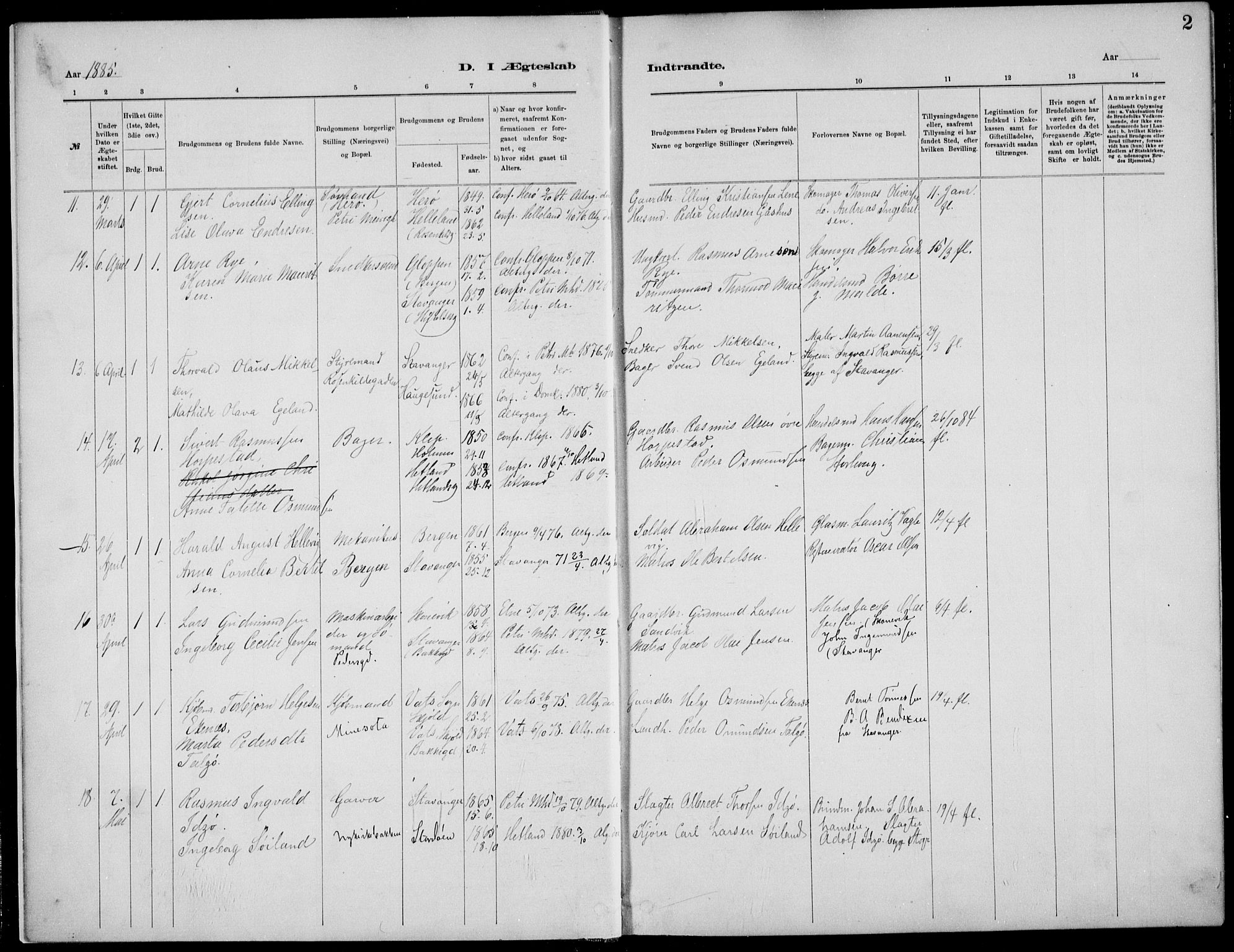 St. Petri sokneprestkontor, AV/SAST-A-101813/001/30/30BB/L0005: Parish register (copy) no. B 5, 1878-1895, p. 2