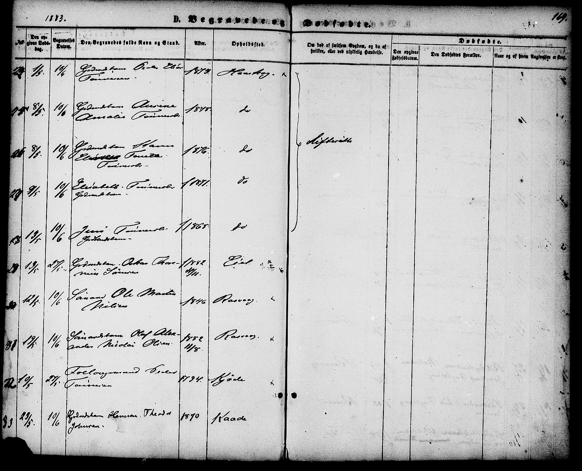 Flekkefjord sokneprestkontor, AV/SAK-1111-0012/F/Fa/Fab/L0005: Parish register (official) no. A 5, 1870-1886, p. 169