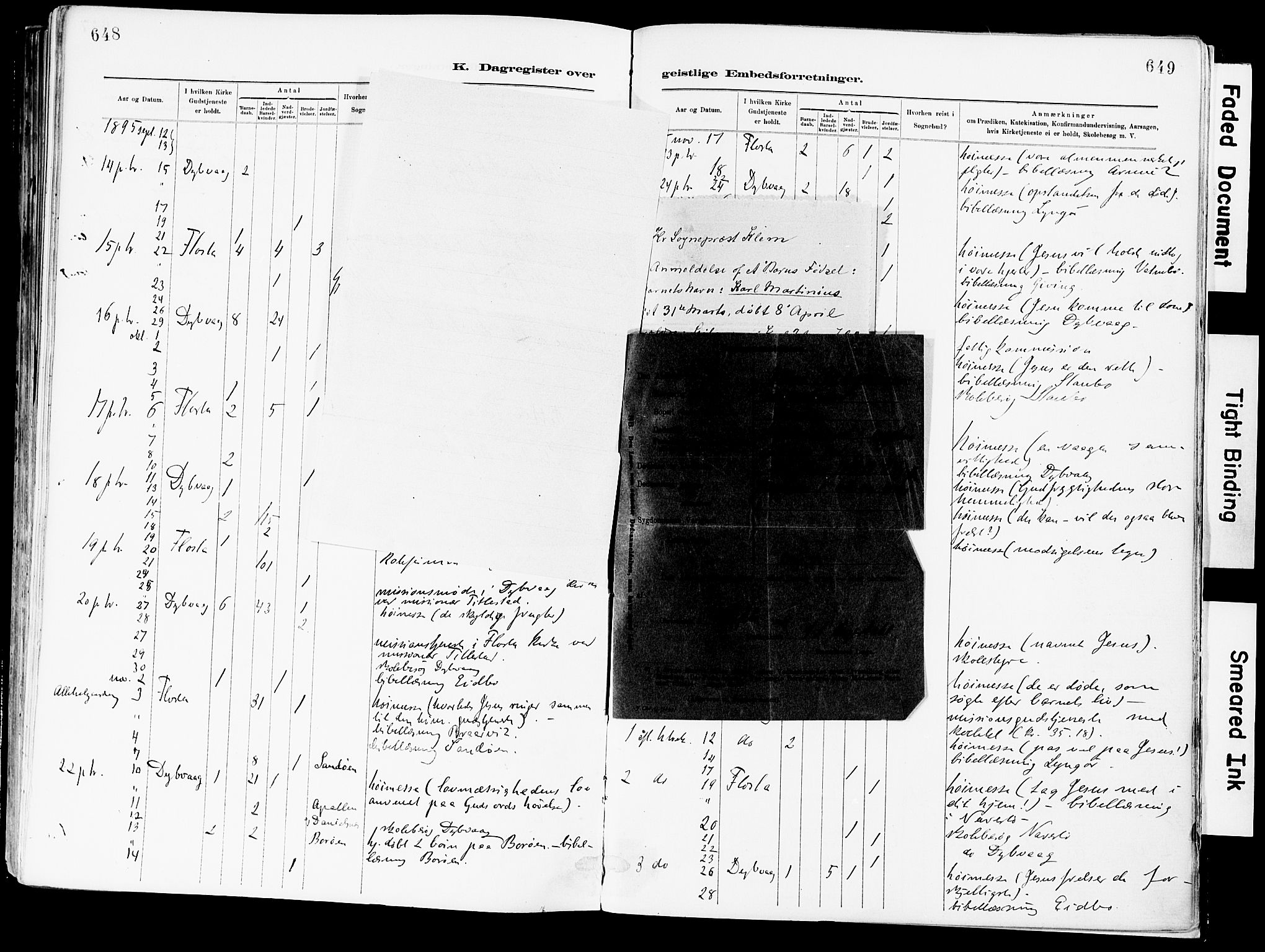 Dypvåg sokneprestkontor, AV/SAK-1111-0007/F/Fa/Fab/L0001: Parish register (official) no. A 1, 1885-1912, p. 648-649