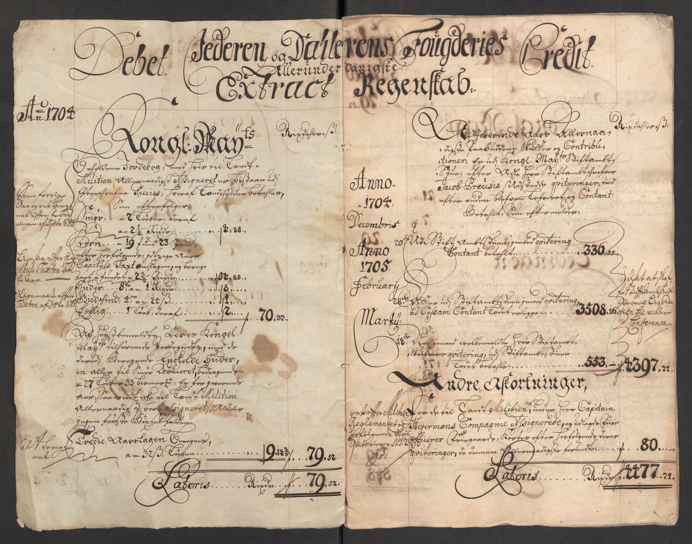 Rentekammeret inntil 1814, Reviderte regnskaper, Fogderegnskap, AV/RA-EA-4092/R46/L2732: Fogderegnskap Jæren og Dalane, 1703-1704, p. 80