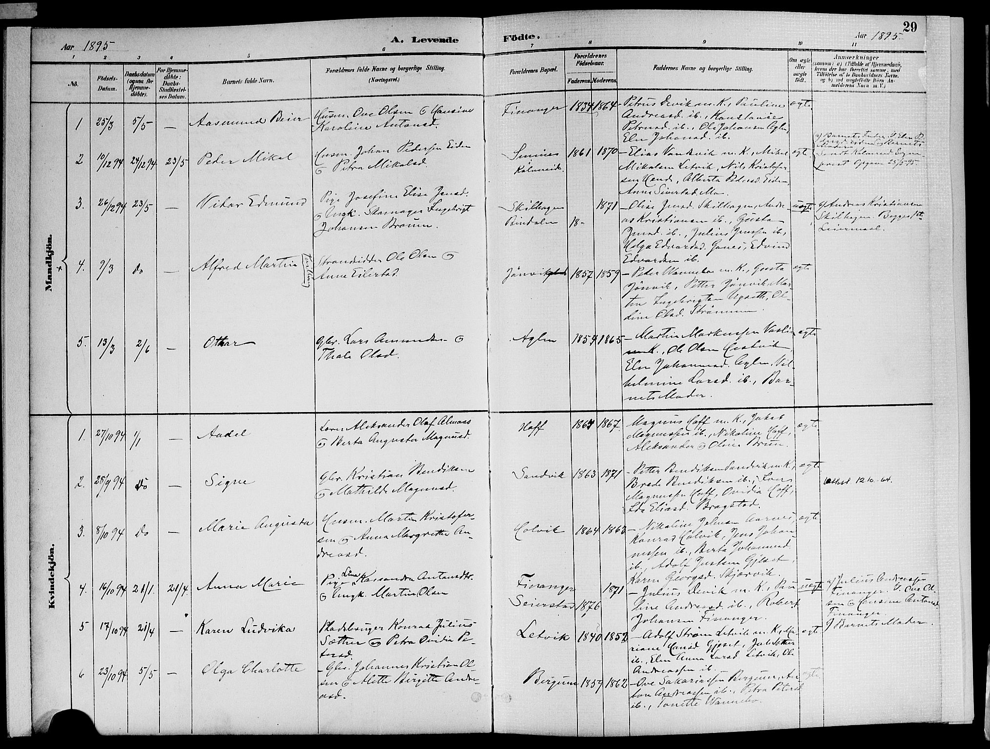 Ministerialprotokoller, klokkerbøker og fødselsregistre - Nord-Trøndelag, SAT/A-1458/773/L0617: Parish register (official) no. 773A08, 1887-1910, p. 29