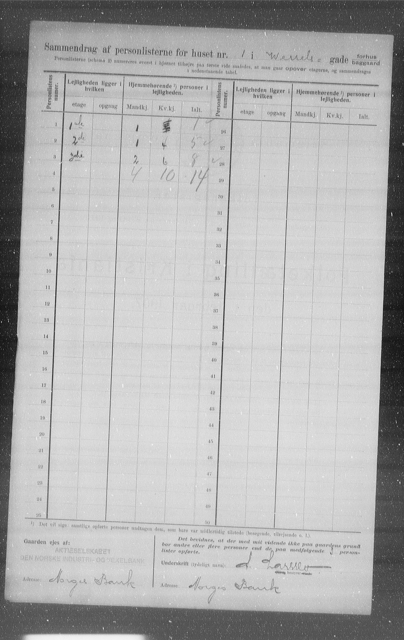 OBA, Municipal Census 1907 for Kristiania, 1907, p. 65027