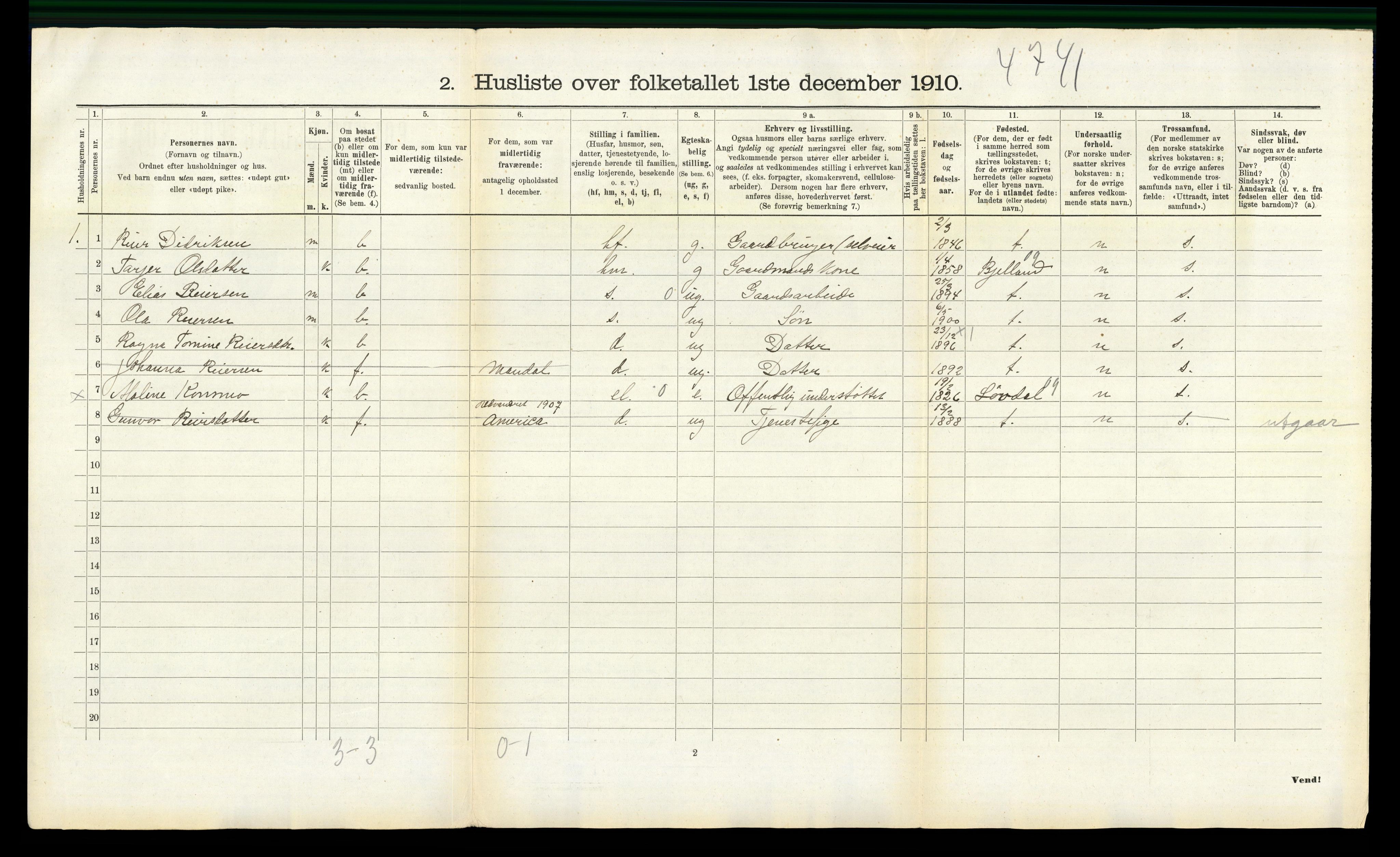 RA, 1910 census for Nord-Audnedal, 1910, p. 707