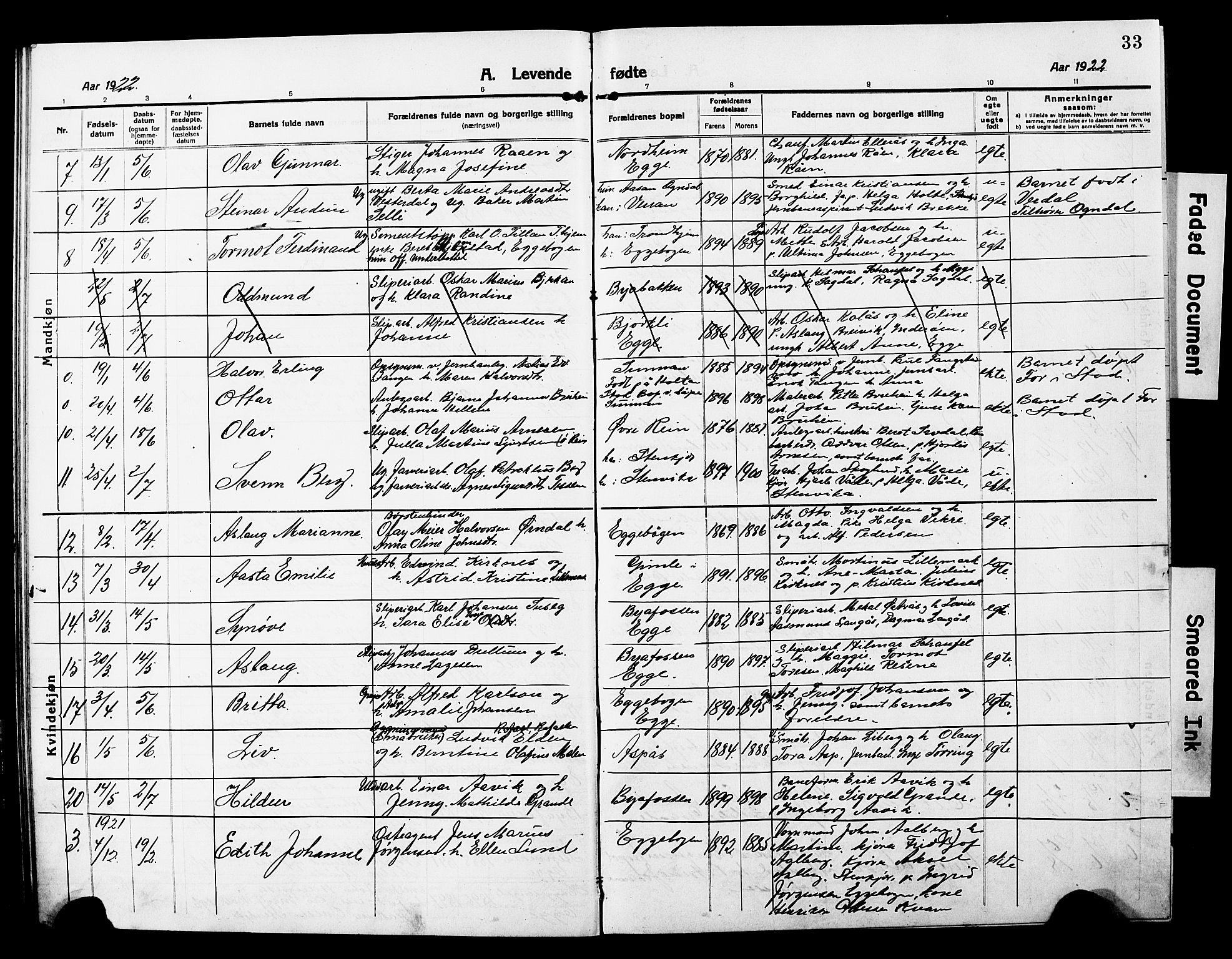 Ministerialprotokoller, klokkerbøker og fødselsregistre - Nord-Trøndelag, SAT/A-1458/740/L0382: Parish register (copy) no. 740C03, 1915-1927, p. 33