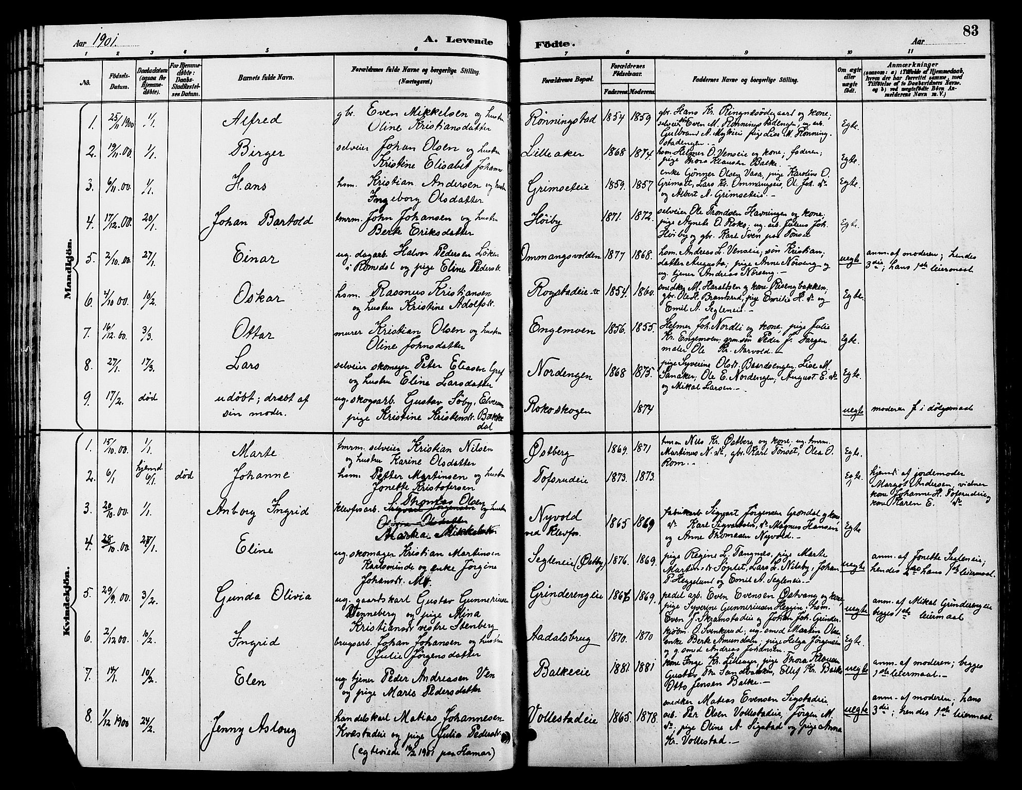 Løten prestekontor, SAH/PREST-022/L/La/L0006: Parish register (copy) no. 6, 1892-1909, p. 83
