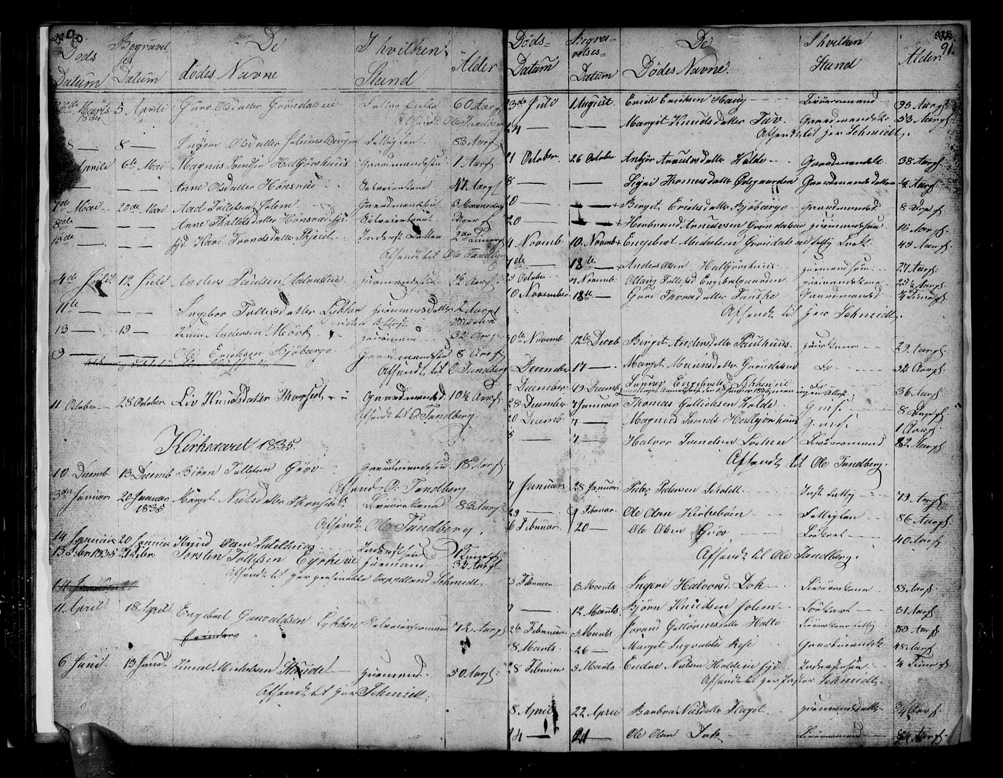 Gol kirkebøker, AV/SAKO-A-226/G/Gb/L0001: Parish register (copy) no. II 1, 1831-1838, p. 90-91