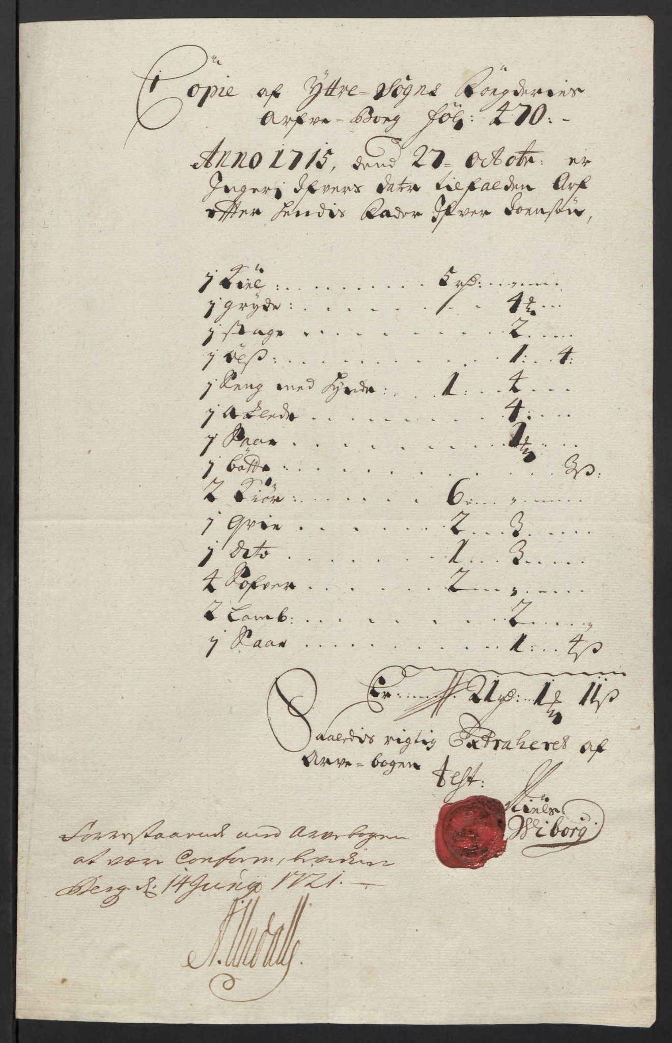 Rentekammeret inntil 1814, Reviderte regnskaper, Fogderegnskap, AV/RA-EA-4092/R52/L3321: Fogderegnskap Sogn, 1717-1718, p. 572