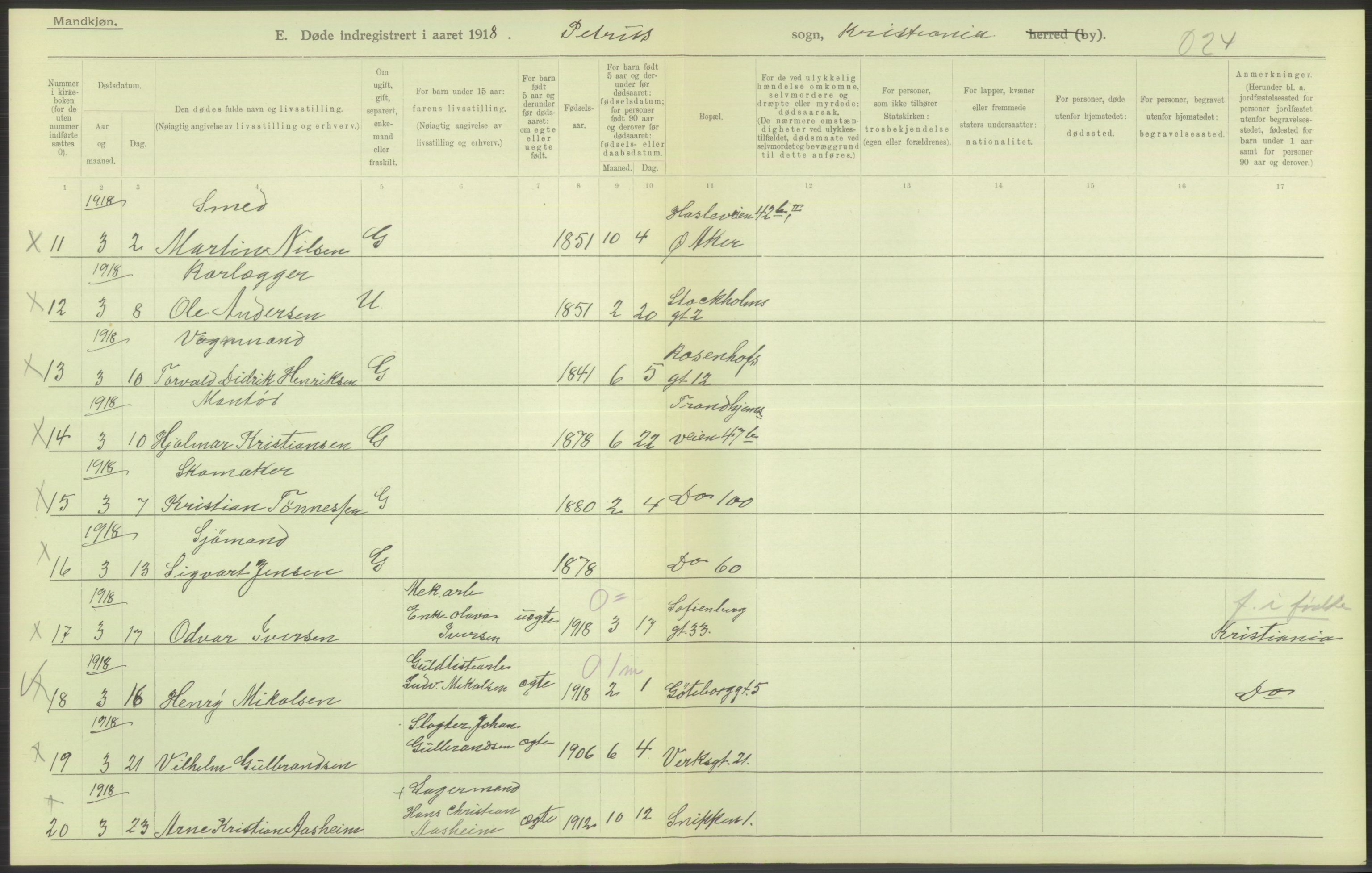 Statistisk sentralbyrå, Sosiodemografiske emner, Befolkning, RA/S-2228/D/Df/Dfb/Dfbh/L0010: Kristiania: Døde, 1918, p. 560