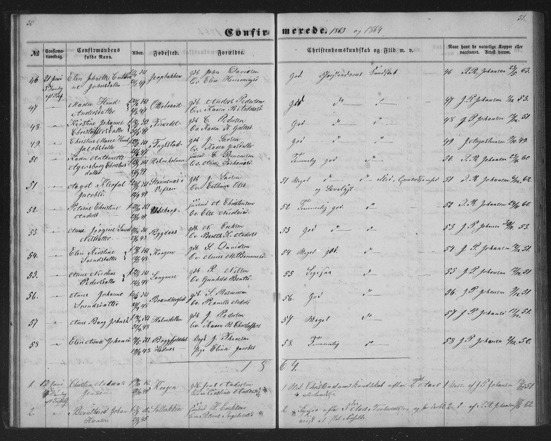 Ministerialprotokoller, klokkerbøker og fødselsregistre - Nordland, AV/SAT-A-1459/825/L0366: Parish register (copy) no. 825C03, 1858-1884, p. 50-51