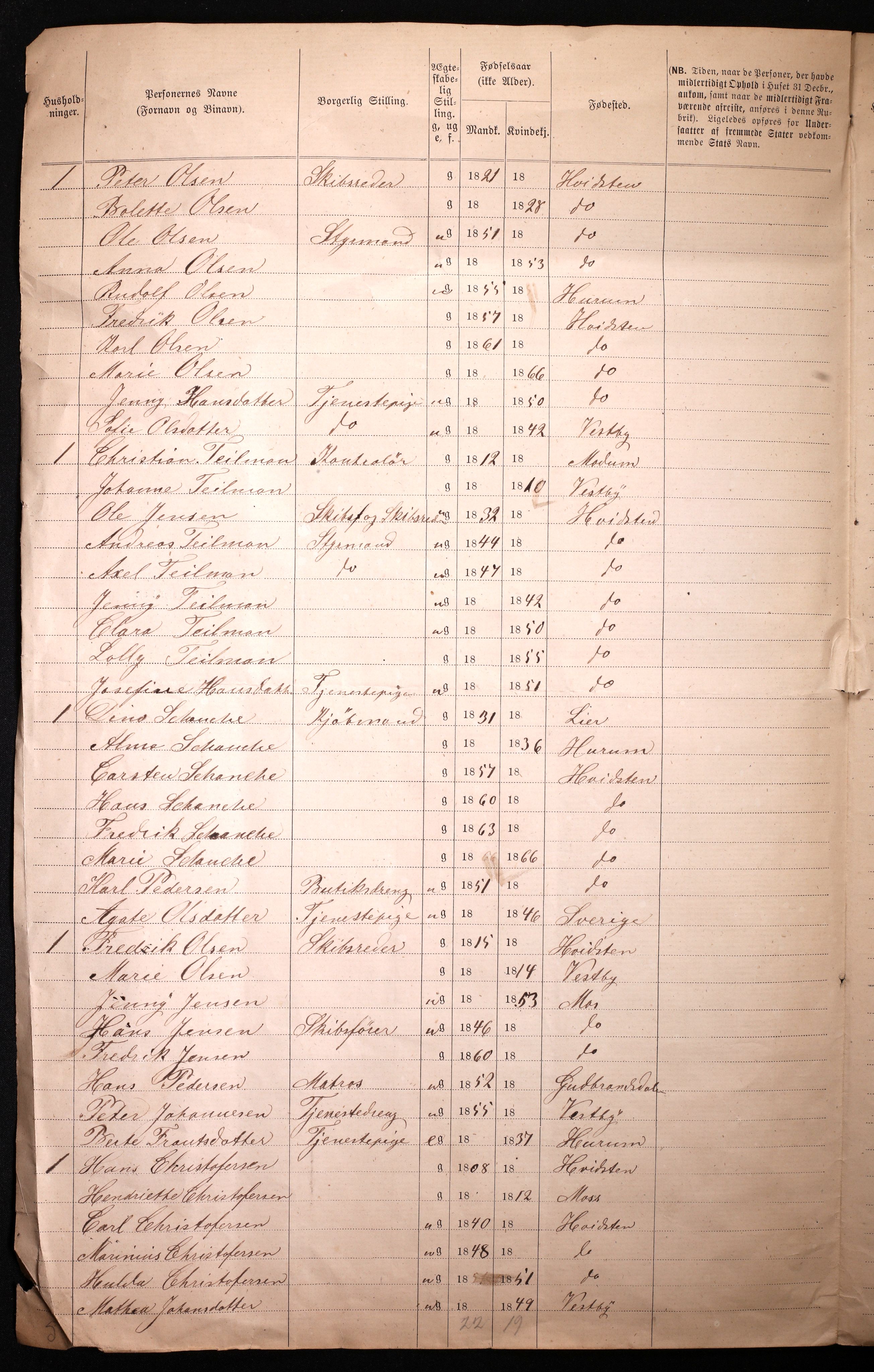 RA, 1870 census for 0202 Hvitsten, 1870, p. 4