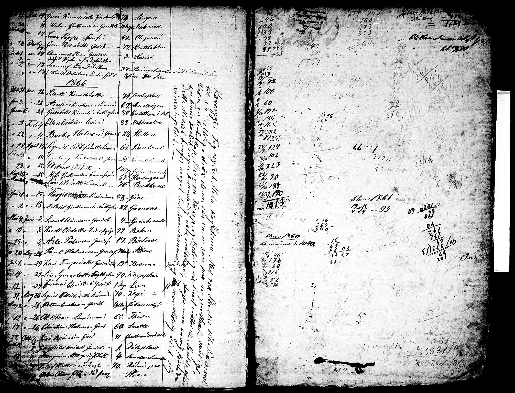 Nes kirkebøker, SAKO/A-236/G/Ga/L0001: Parish register (copy) no. I 1, 1843-1872