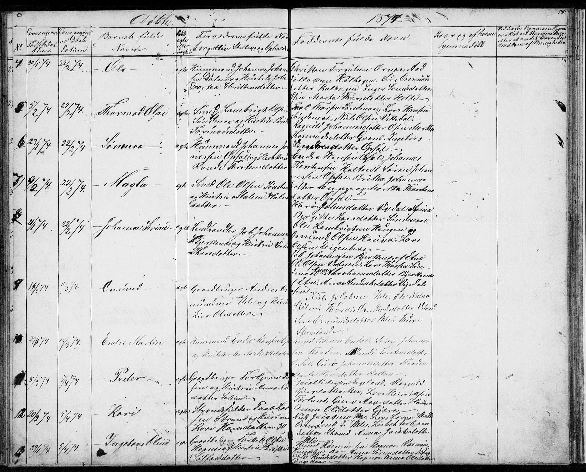 Vikedal sokneprestkontor, SAST/A-101840/01/V: Parish register (copy) no. B 9, 1856-1878, p. 55