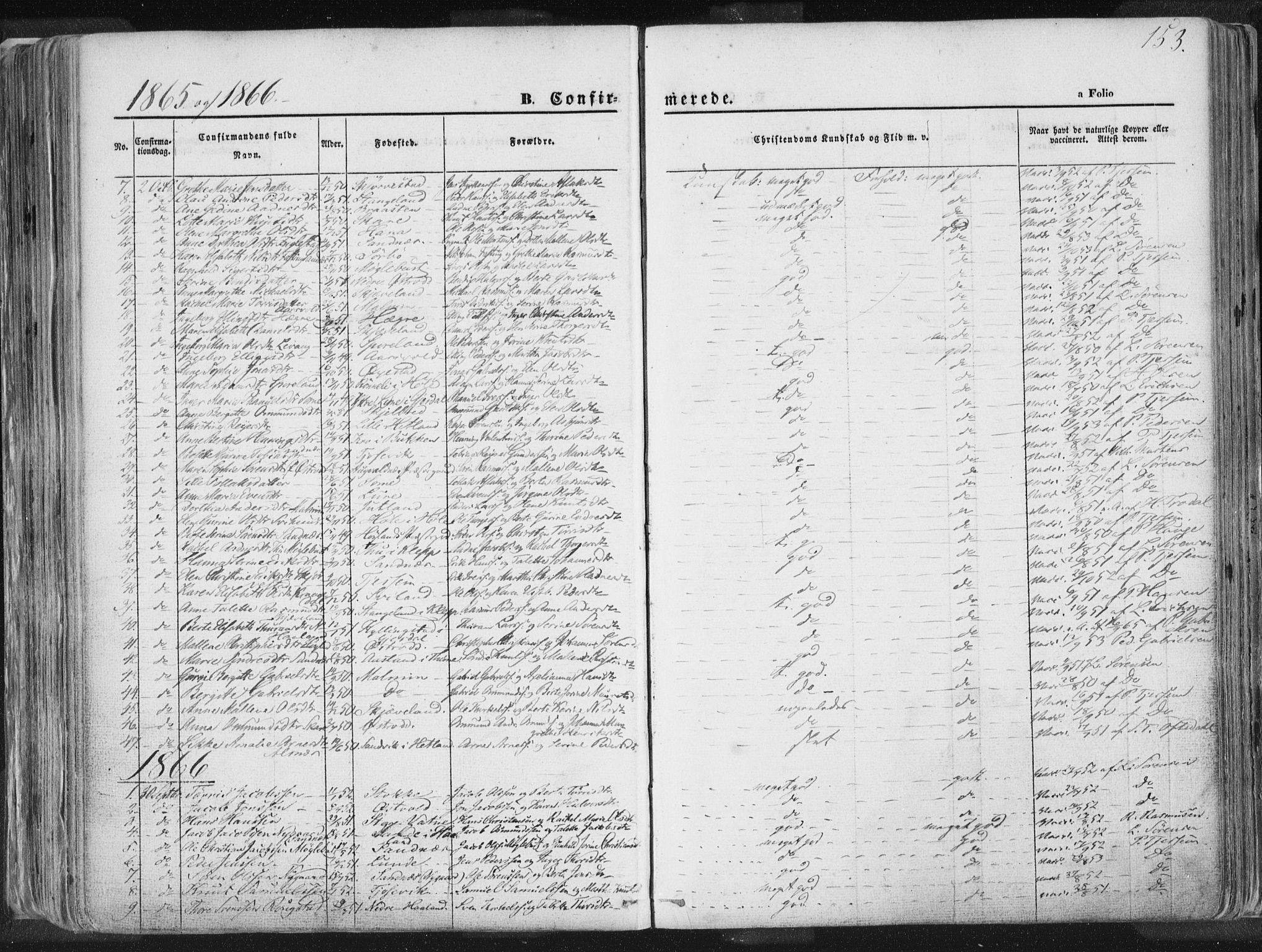Høyland sokneprestkontor, SAST/A-101799/001/30BA/L0010: Parish register (official) no. A 9.1, 1857-1877, p. 153