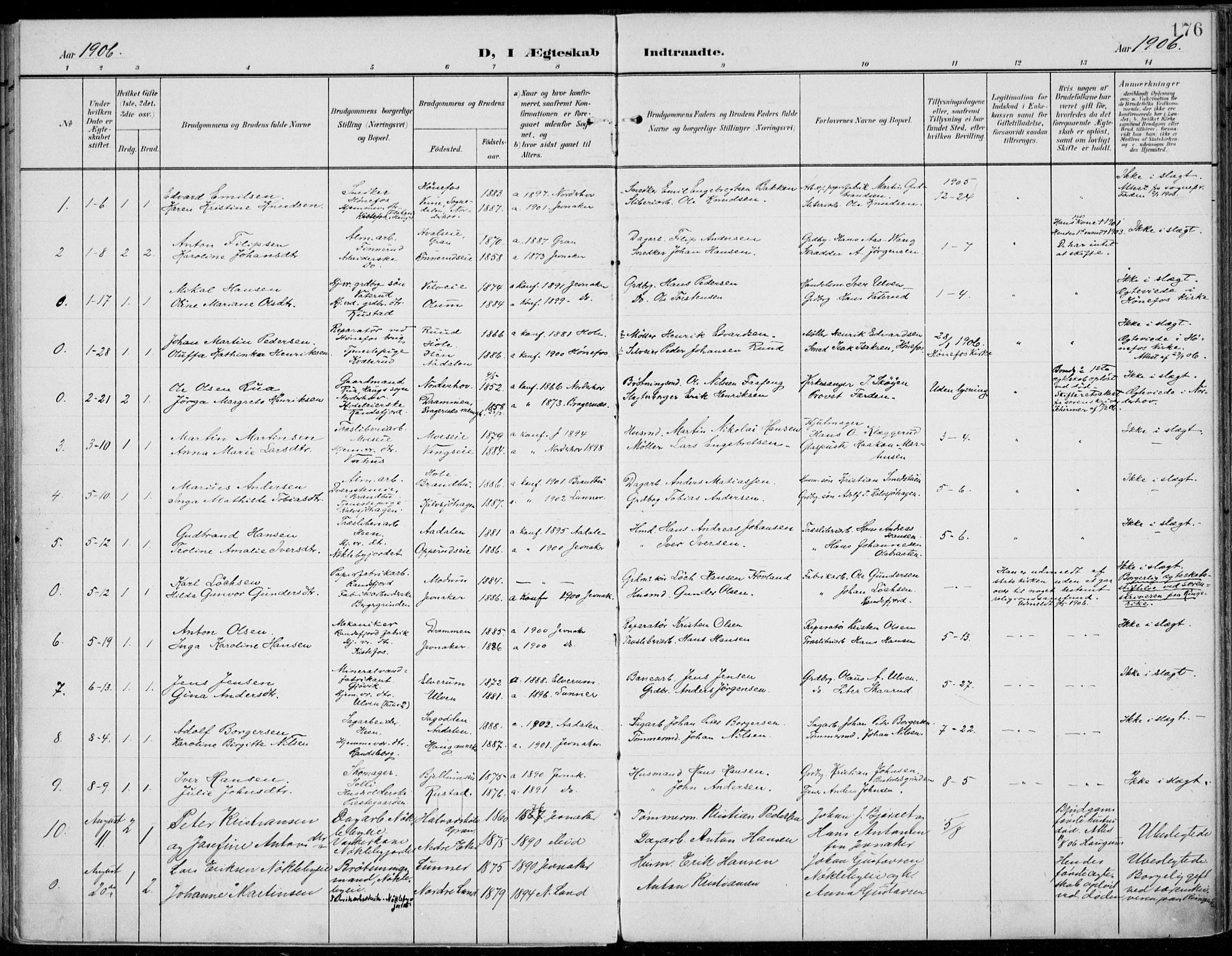 Jevnaker prestekontor, SAH/PREST-116/H/Ha/Haa/L0011: Parish register (official) no. 11, 1902-1913, p. 176