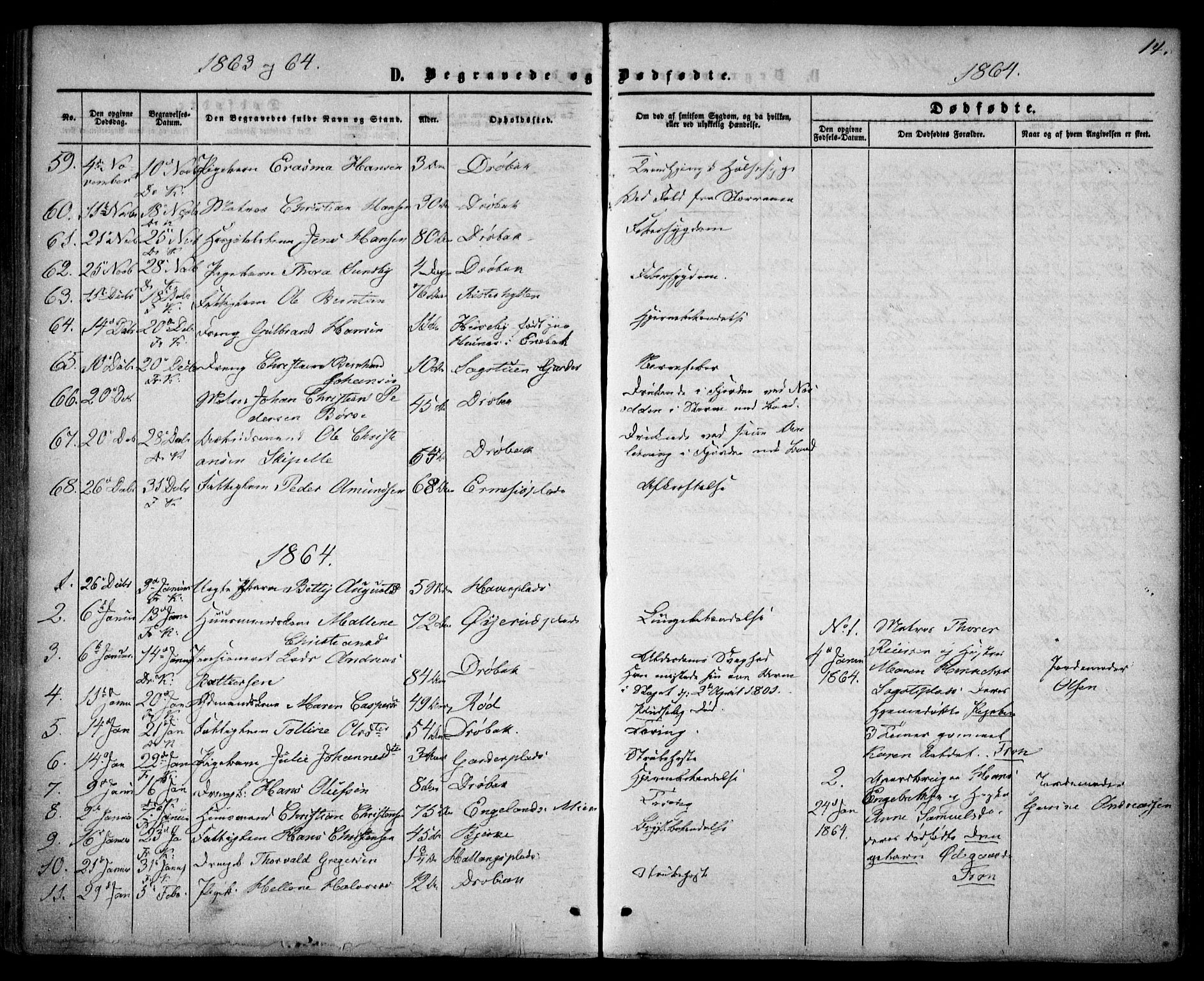 Drøbak prestekontor Kirkebøker, SAO/A-10142a/F/Fa/L0002: Parish register (official) no. I 2, 1858-1870, p. 14